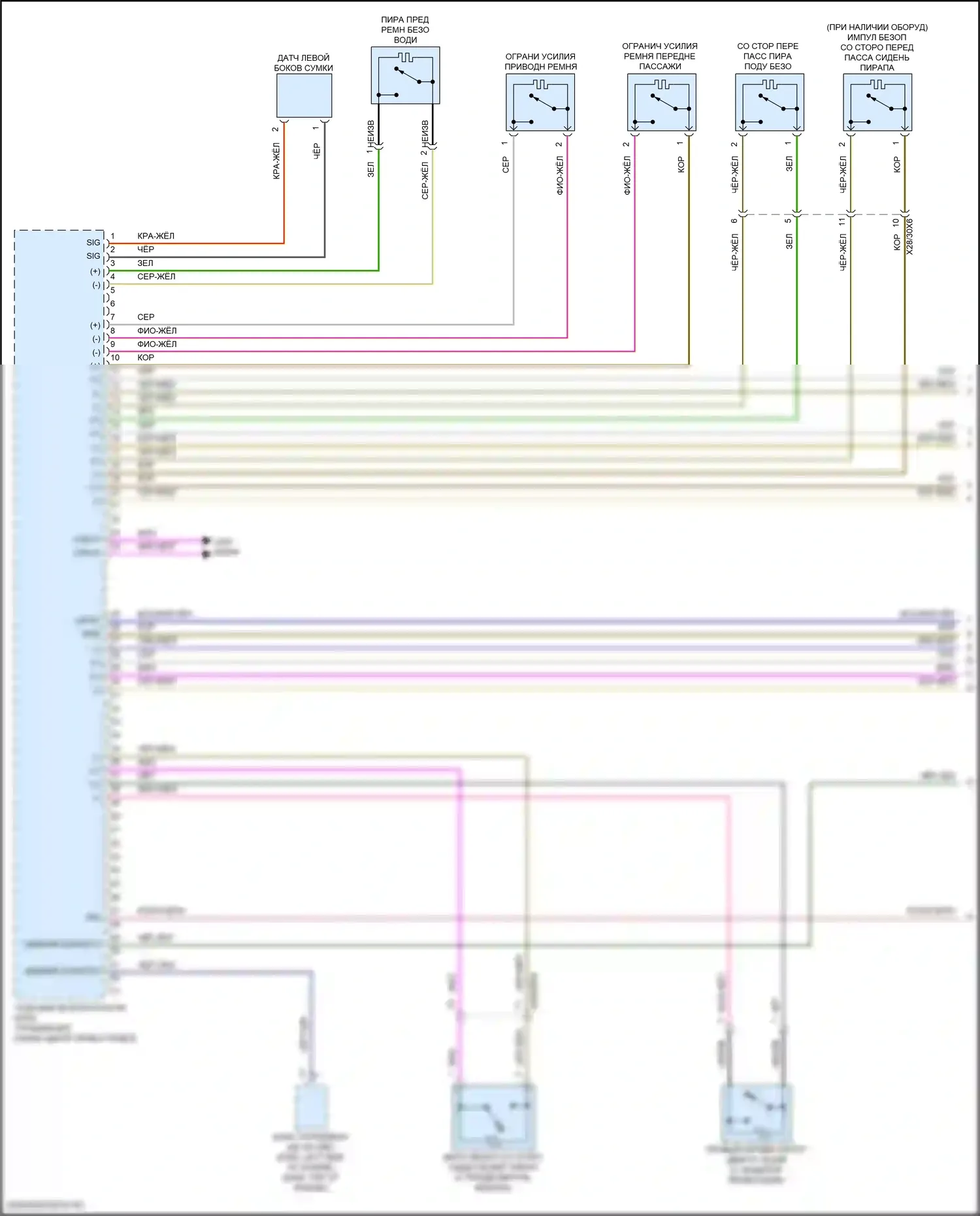 Подушки безопасности — Электросхема подушек безопасности — Электросхема подушек безопасности (1 из 5). Mercedes-Benz E-класс All-Terrain S213 рестайлинг (2020-2024)