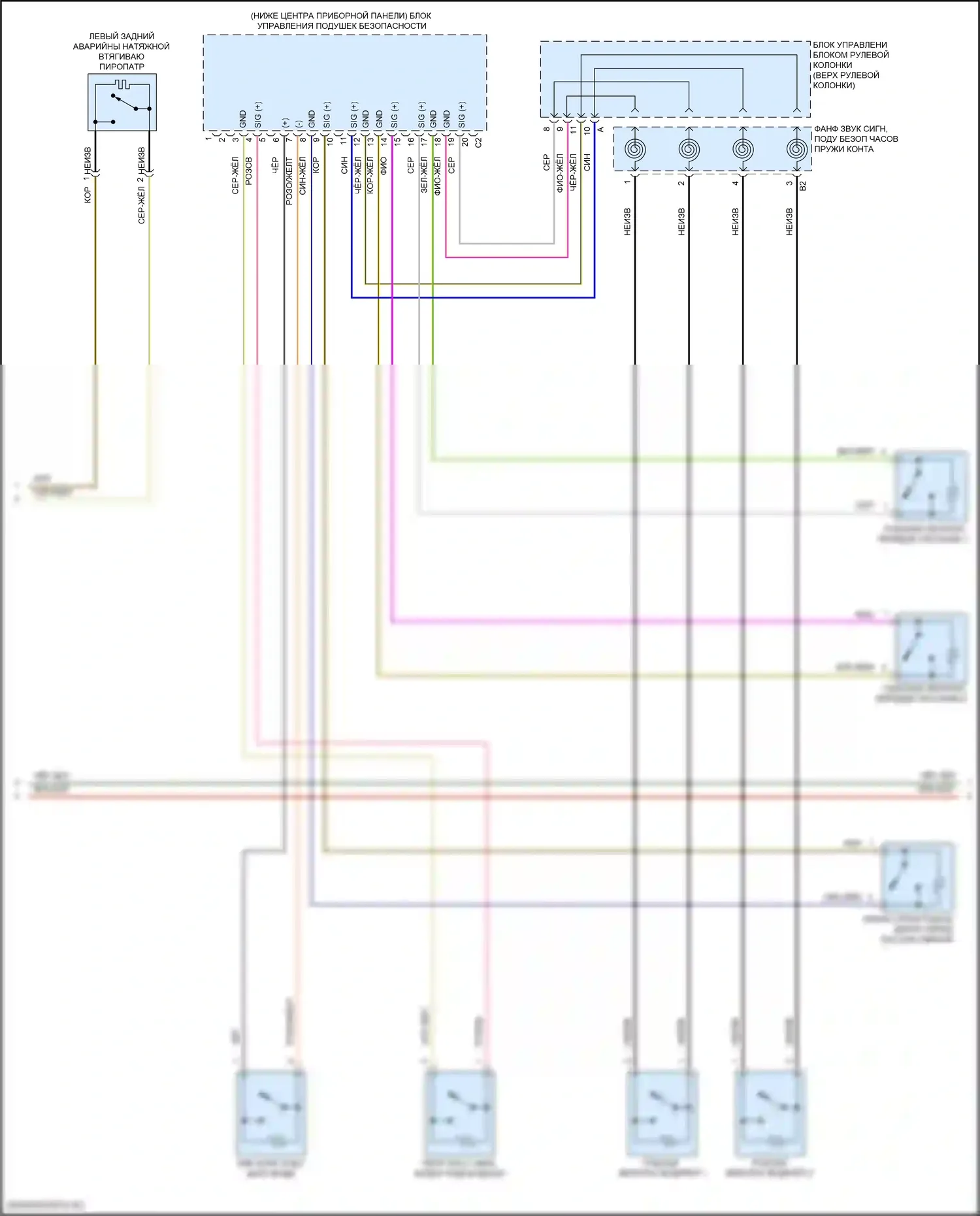 Подушки безопасности — Электросхема подушек безопасности — Электросхема подушек безопасности (3 из 5). Mercedes-Benz E-класс All-Terrain S213 рестайлинг (2020-2024)