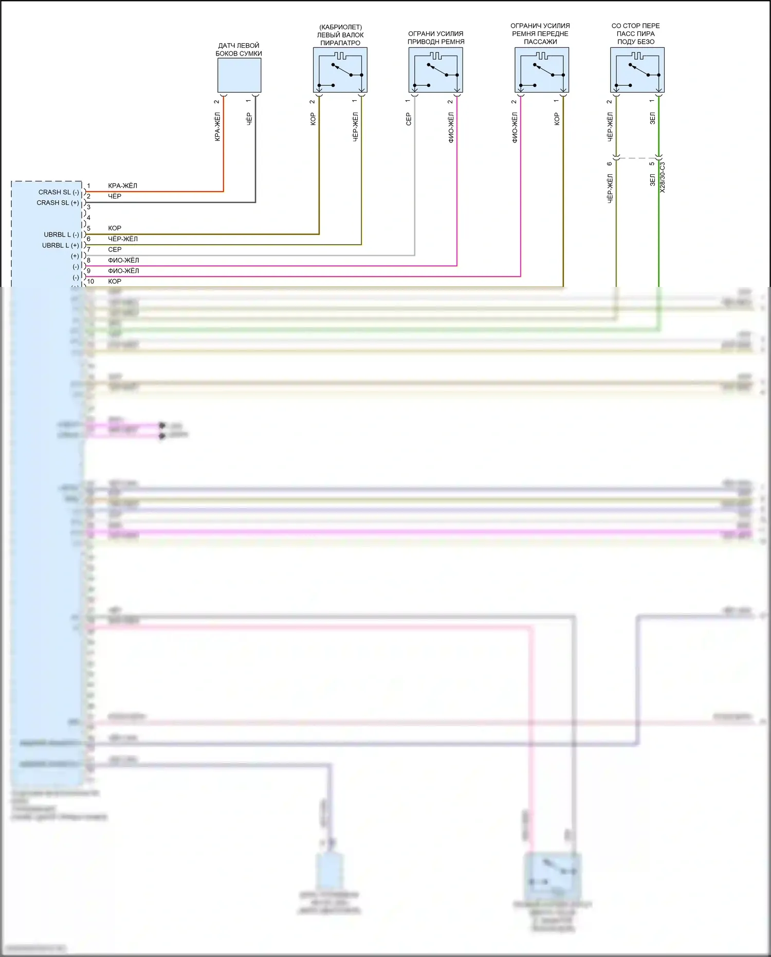 Подушки безопасности — Электросхема подушек безопасности, кабриолет — Электросхема подушек безопасности, кабриолет (1 из 5). Mercedes-Benz E-класс All-Terrain S213 рестайлинг (2020-2024)