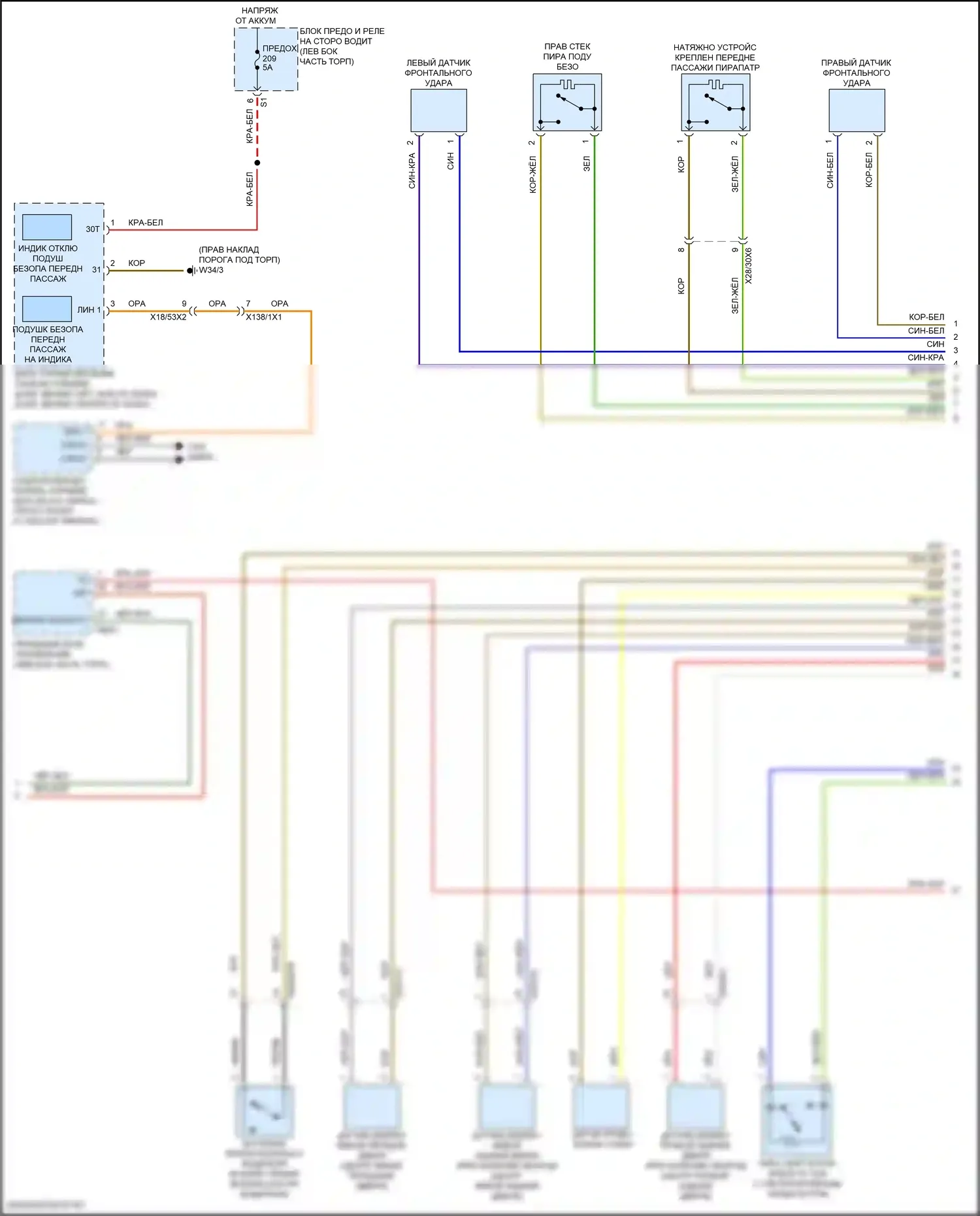 Подушки безопасности — Электросхема подушек безопасности, вагон — Электросхема подушек безопасности, вагон (4 из 5). Mercedes-Benz E-класс All-Terrain S213 рестайлинг (2020-2024)