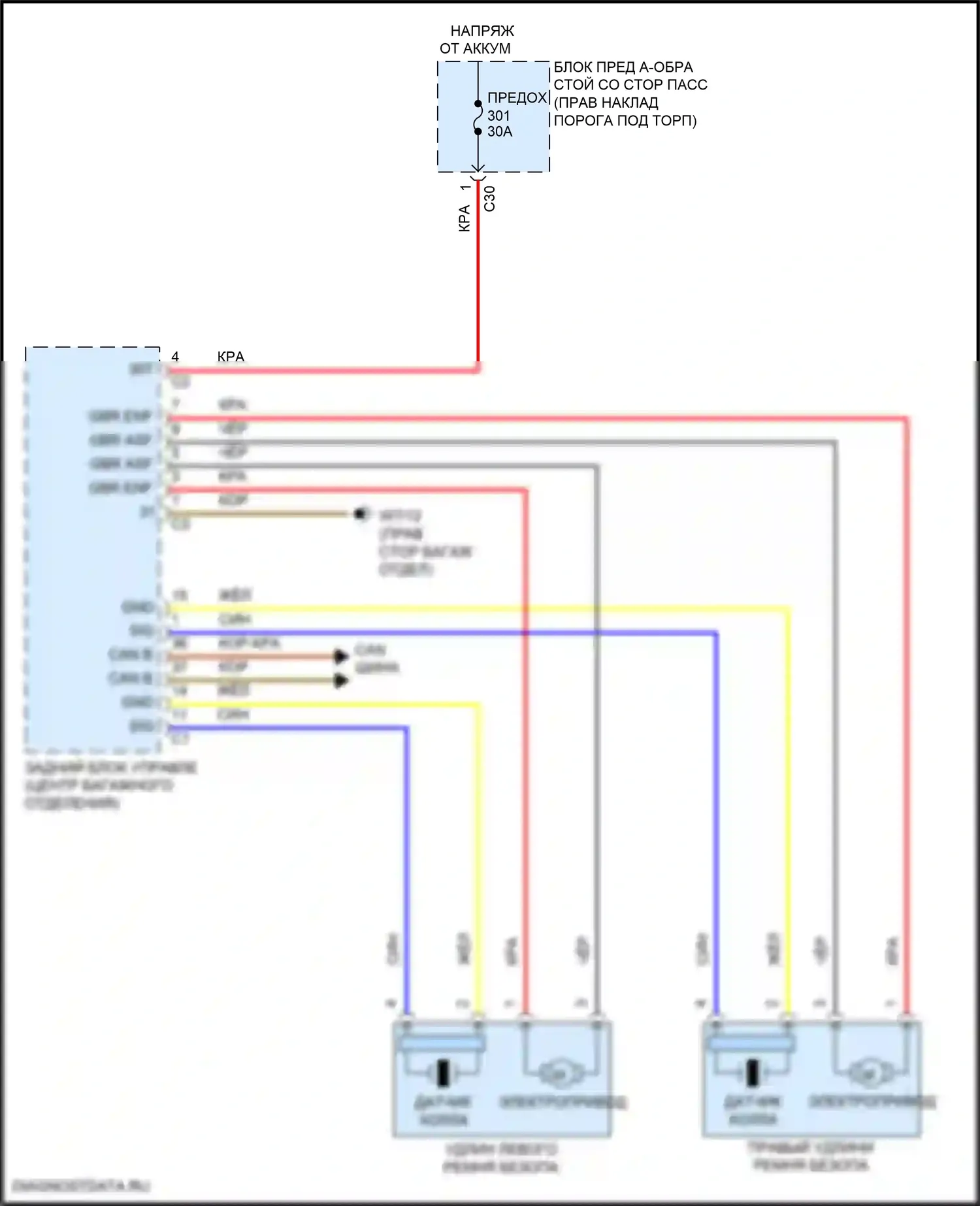 Подушки безопасности — Электросхема подушек безопасности — Электросхема подушек безопасности. Mercedes-Benz E-класс All-Terrain S213 рестайлинг (2020-2024)