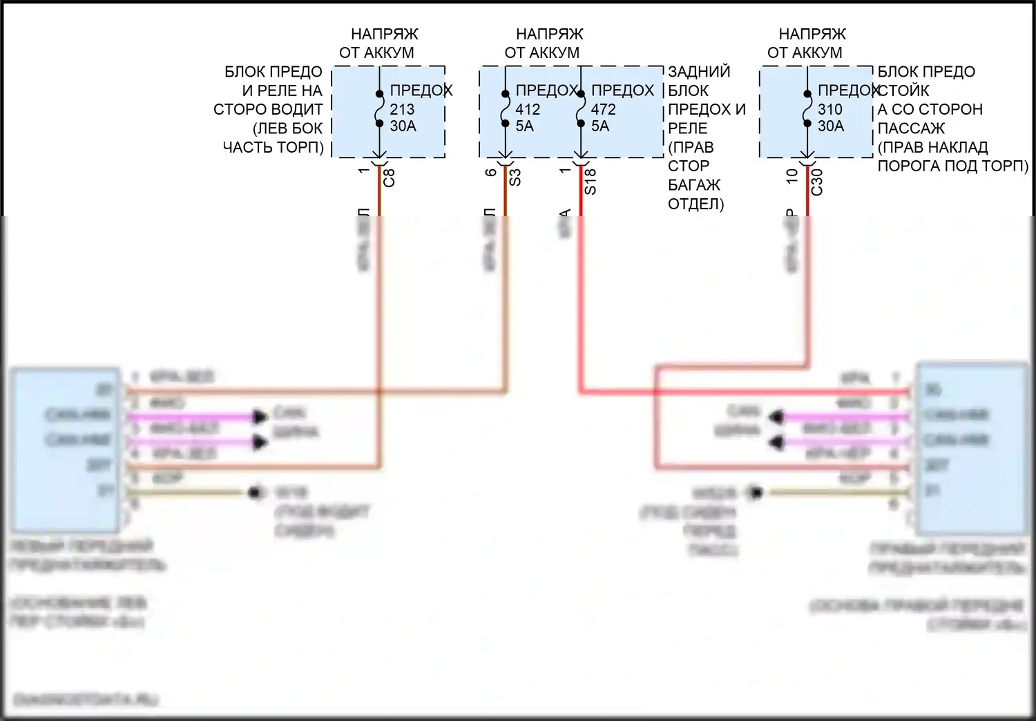 Подушки безопасности — Электросхема преднатяжителей ремней безопасности — Электросхема преднатяжителей ремней безопасности. Mercedes-Benz E-класс All-Terrain S213 рестайлинг (2020-2024)