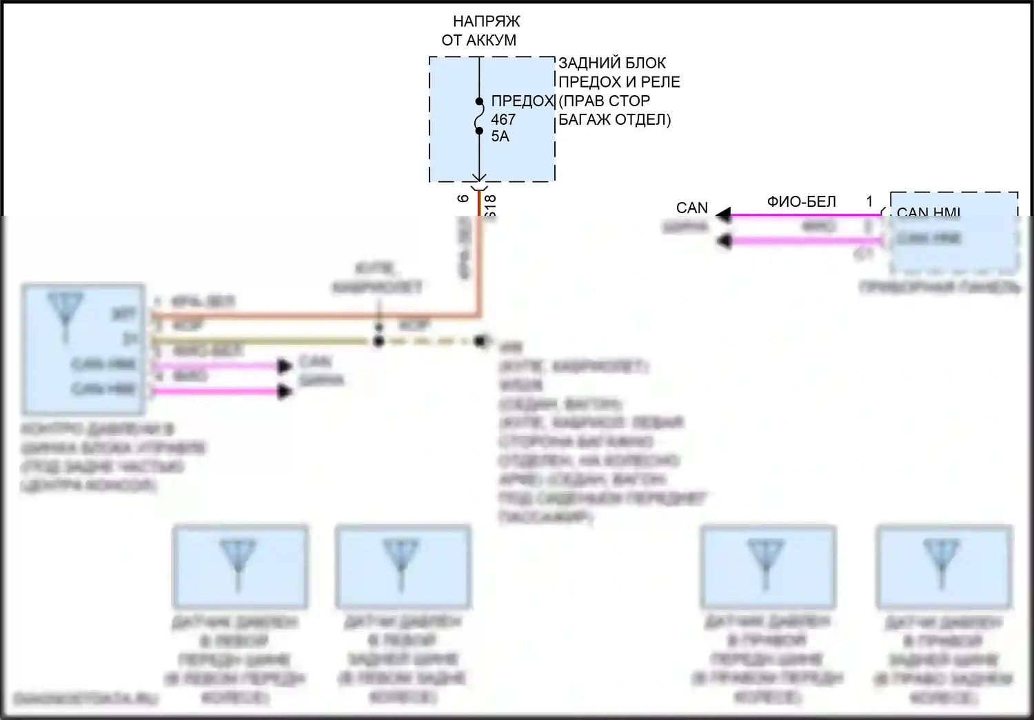 Предупреждение — Электросхема контроля давления в шинах — Электросхема контроля давления в шинах. Mercedes-Benz E-класс All-Terrain S213 рестайлинг (2020-2024)