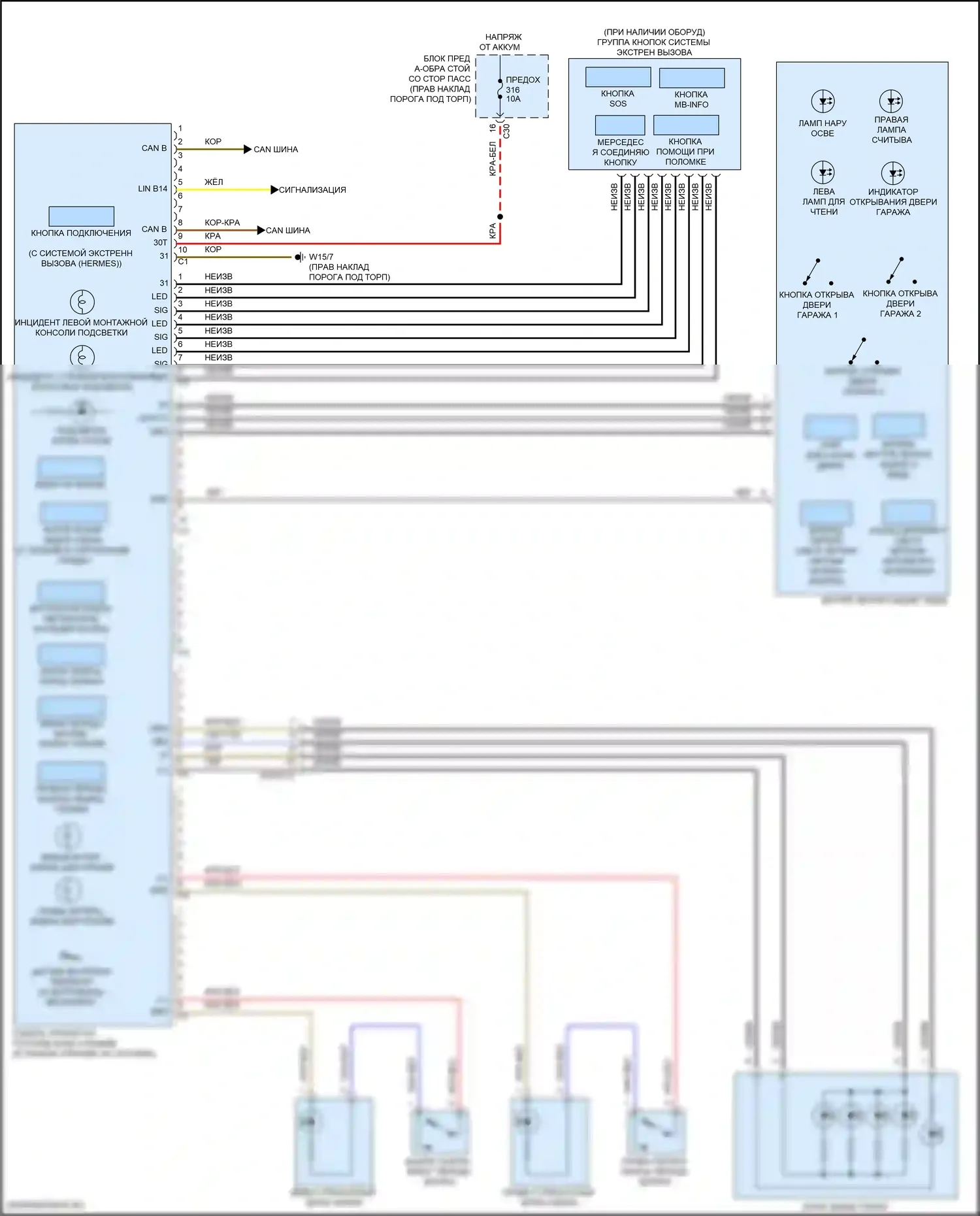 Приборная панель — Электросхема потолочного пульта, кабриолет — Электросхема потолочного пульта, кабриолет. Mercedes-Benz E-класс All-Terrain S213 рестайлинг (2020-2024)