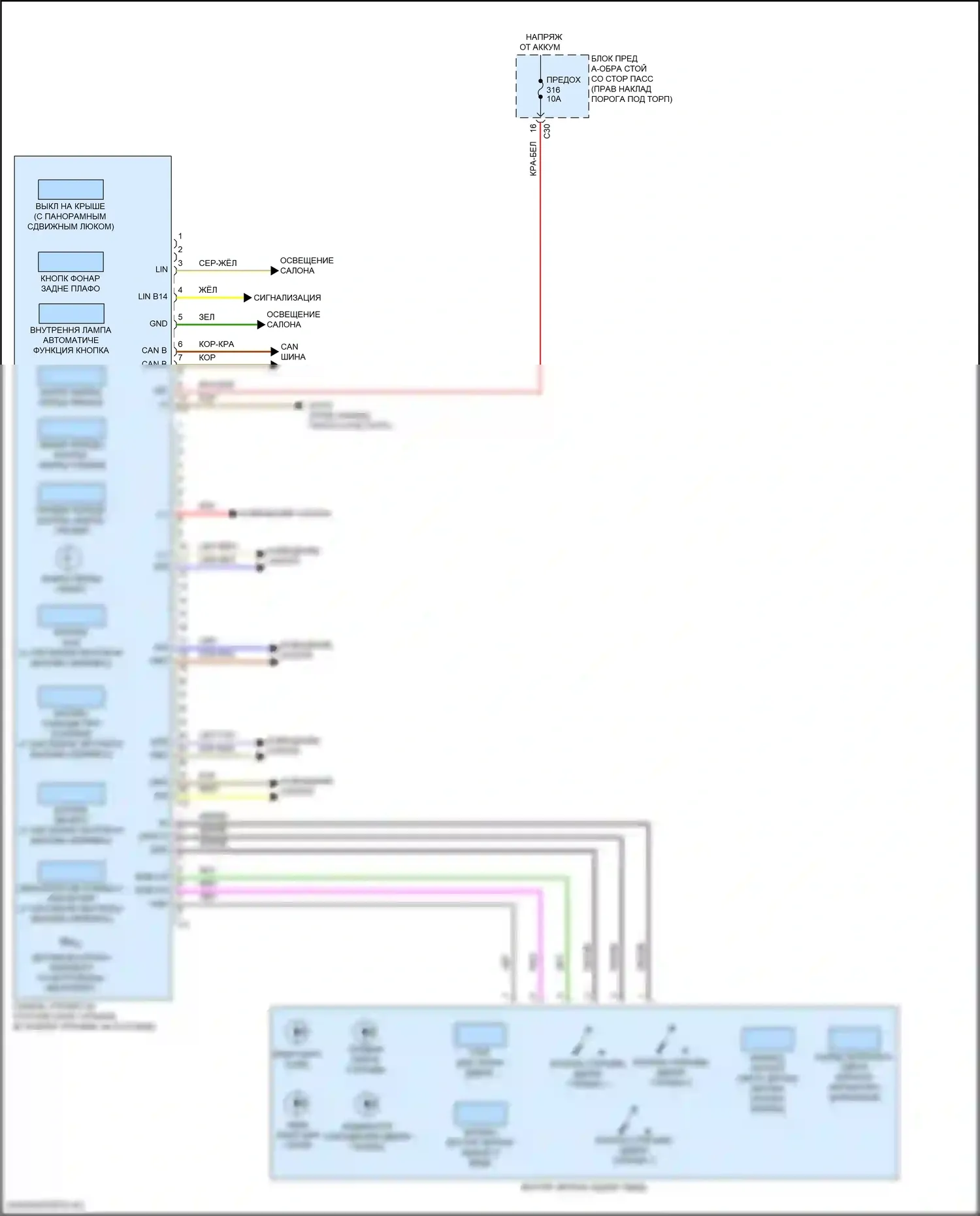 Приборная панель — Электросхема потолочного пульта, купе — Электросхема потолочного пульта, купе. Mercedes-Benz E-класс All-Terrain S213 рестайлинг (2020-2024)