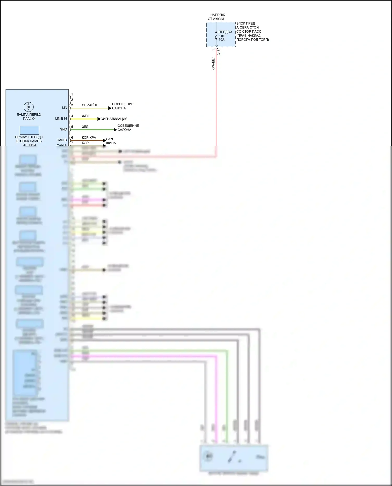 Приборная панель — Электросхема потолочного пульта — Электросхема потолочного пульта. Mercedes-Benz E-класс All-Terrain S213 рестайлинг (2020-2024)