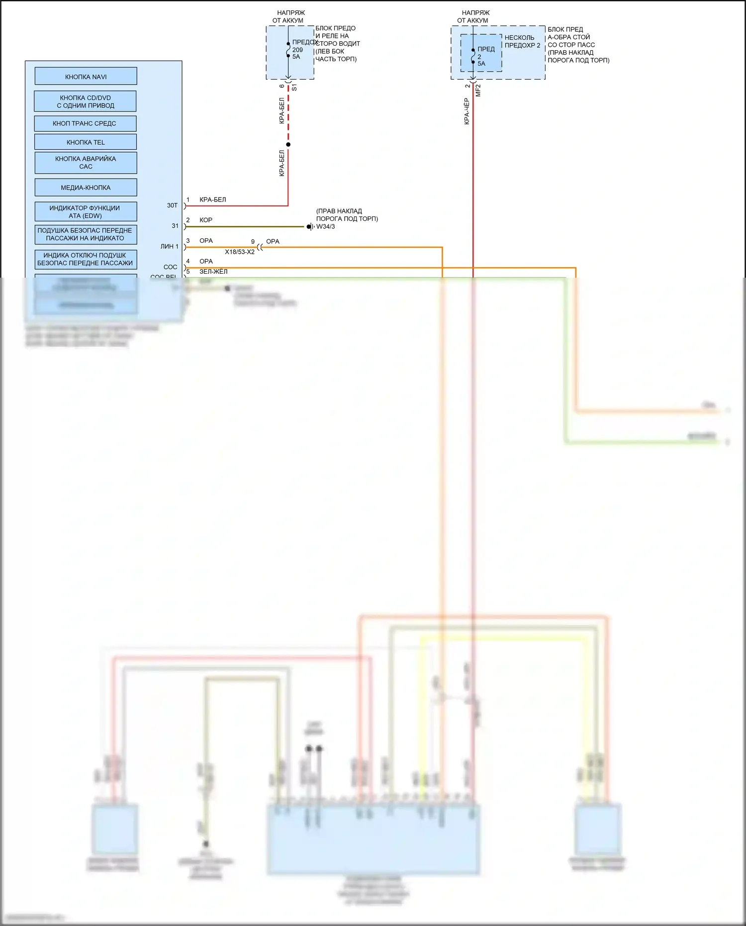 Приборная панель — Электросхема приборной панели — Электросхема приборной панели (2 из 3). Mercedes-Benz E-класс All-Terrain S213 рестайлинг (2020-2024)