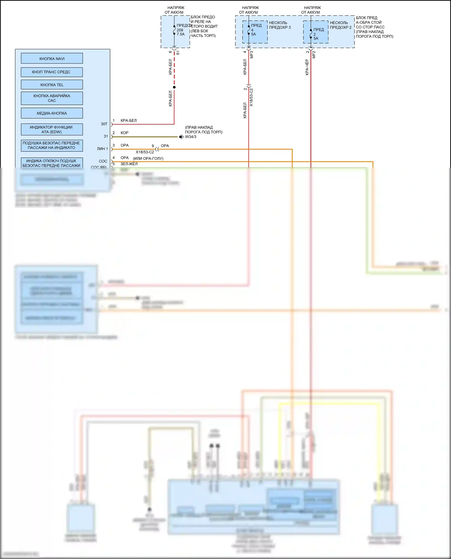 Приборная панель — Электросхема приборной панели, купе — Электросхема приборной панели, купе (2 из 3). Mercedes-Benz E-класс All-Terrain S213 рестайлинг (2020-2024)