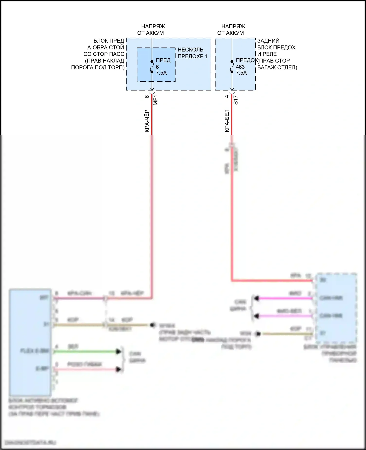 Приборная панель — Электросхема системы предупреждения столкновений, седан — Электросхема системы предупреждения столкновений, седан. Mercedes-Benz E-класс All-Terrain S213 рестайлинг (2020-2024)