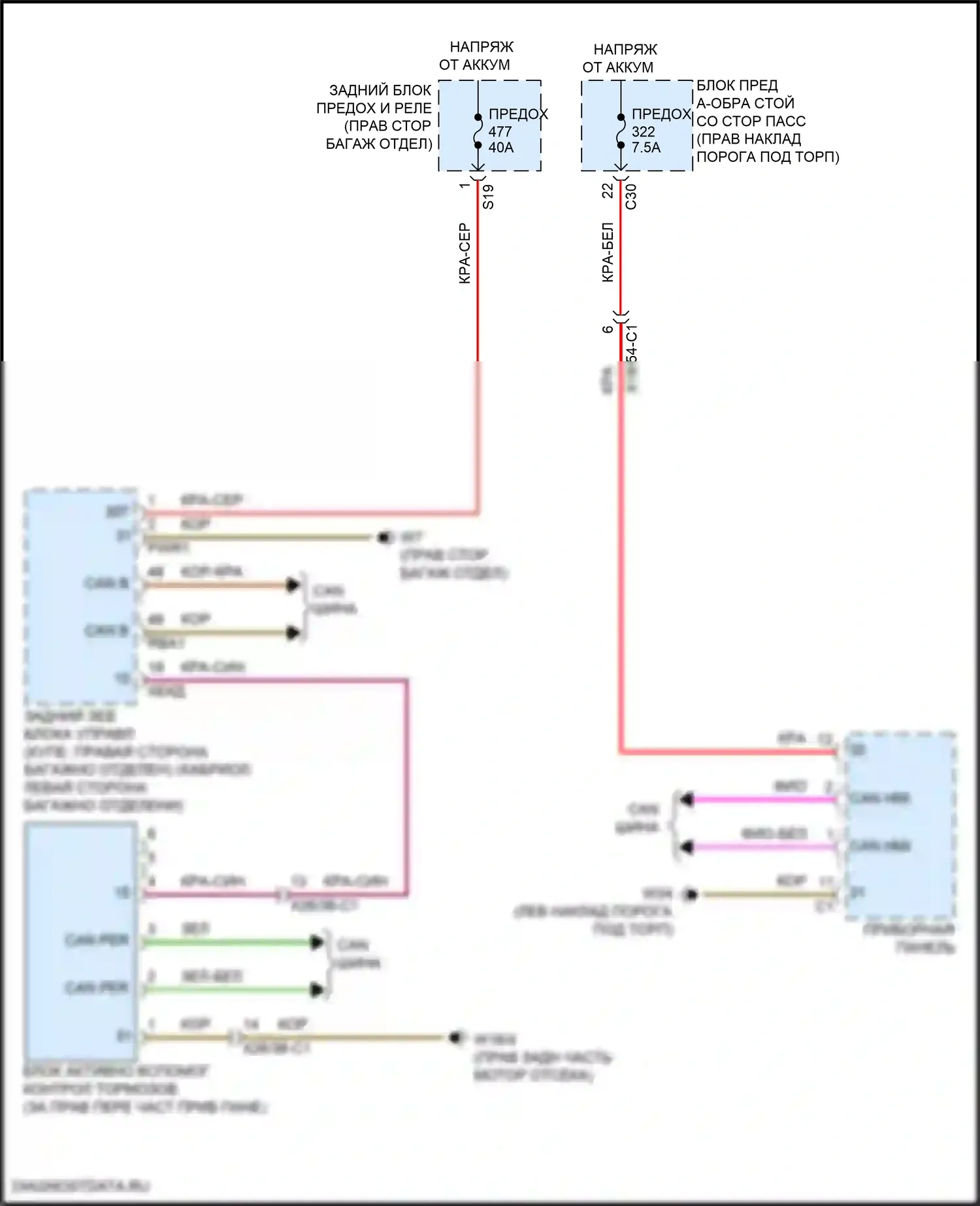 Приборная панель — Электросхема уклонения от столкновения, купе — Электросхема уклонения от столкновения, купе. Mercedes-Benz E-класс All-Terrain S213 рестайлинг (2020-2024)