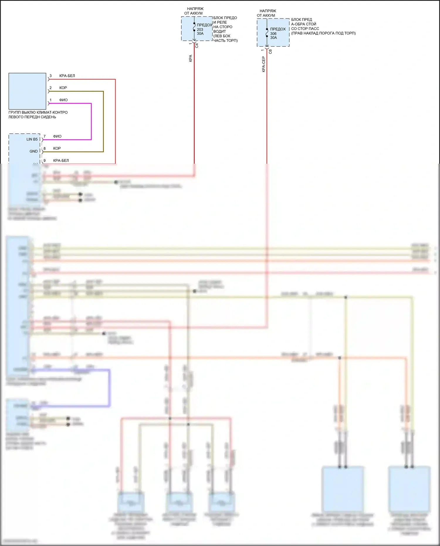 Сиденья — Электросхема передней вентиляции и подогрева сидений, без памяти — Электросхема передней вентиляции и подогрева сидений, без памяти (1 из 2). Mercedes-Benz E-класс All-Terrain S213 рестайлинг (2020-2024)