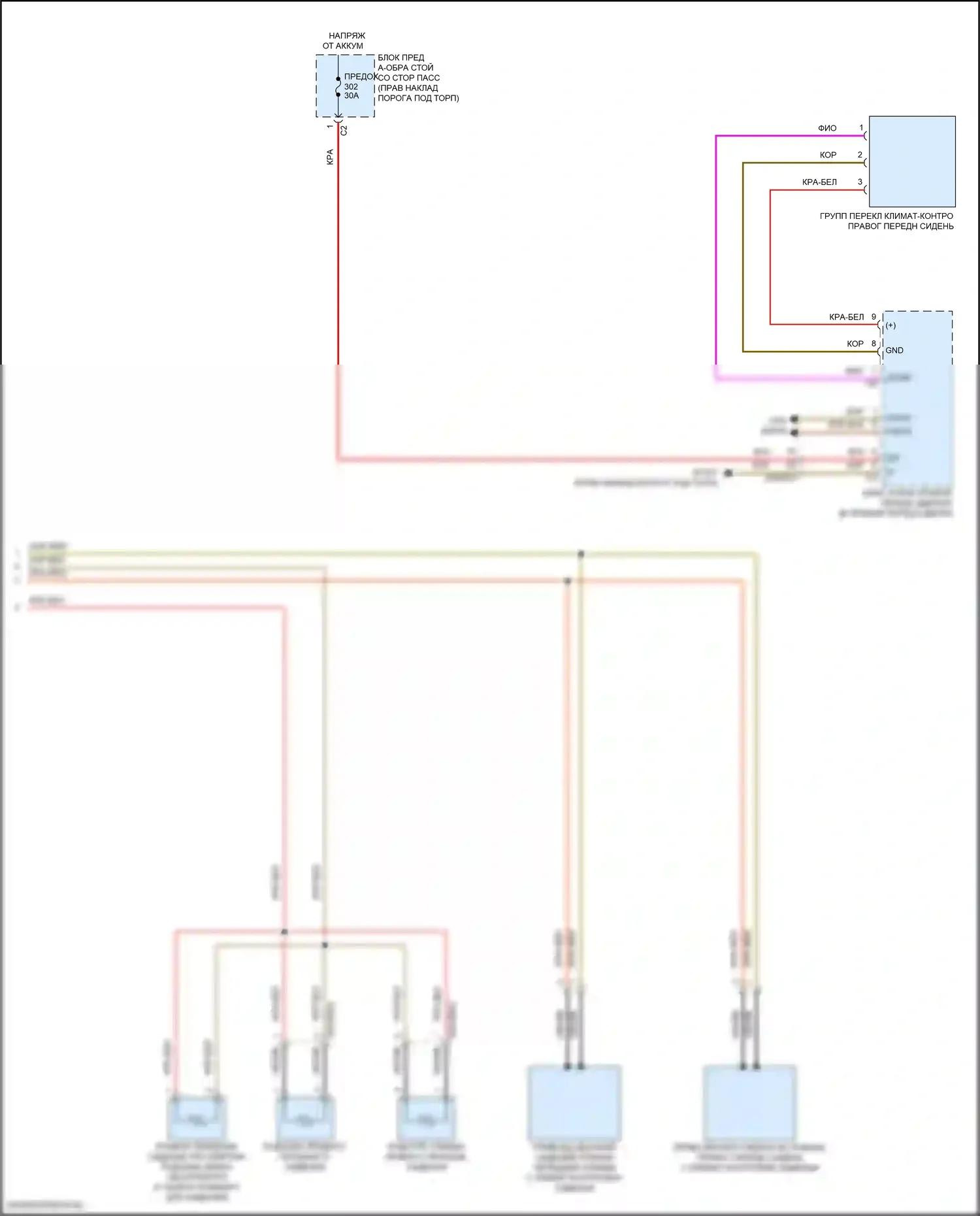 Сиденья — Электросхема передней вентиляции и подогрева сидений, без памяти — Электросхема передней вентиляции и подогрева сидений, без памяти (2 из 2). Mercedes-Benz E-класс All-Terrain S213 рестайлинг (2020-2024)