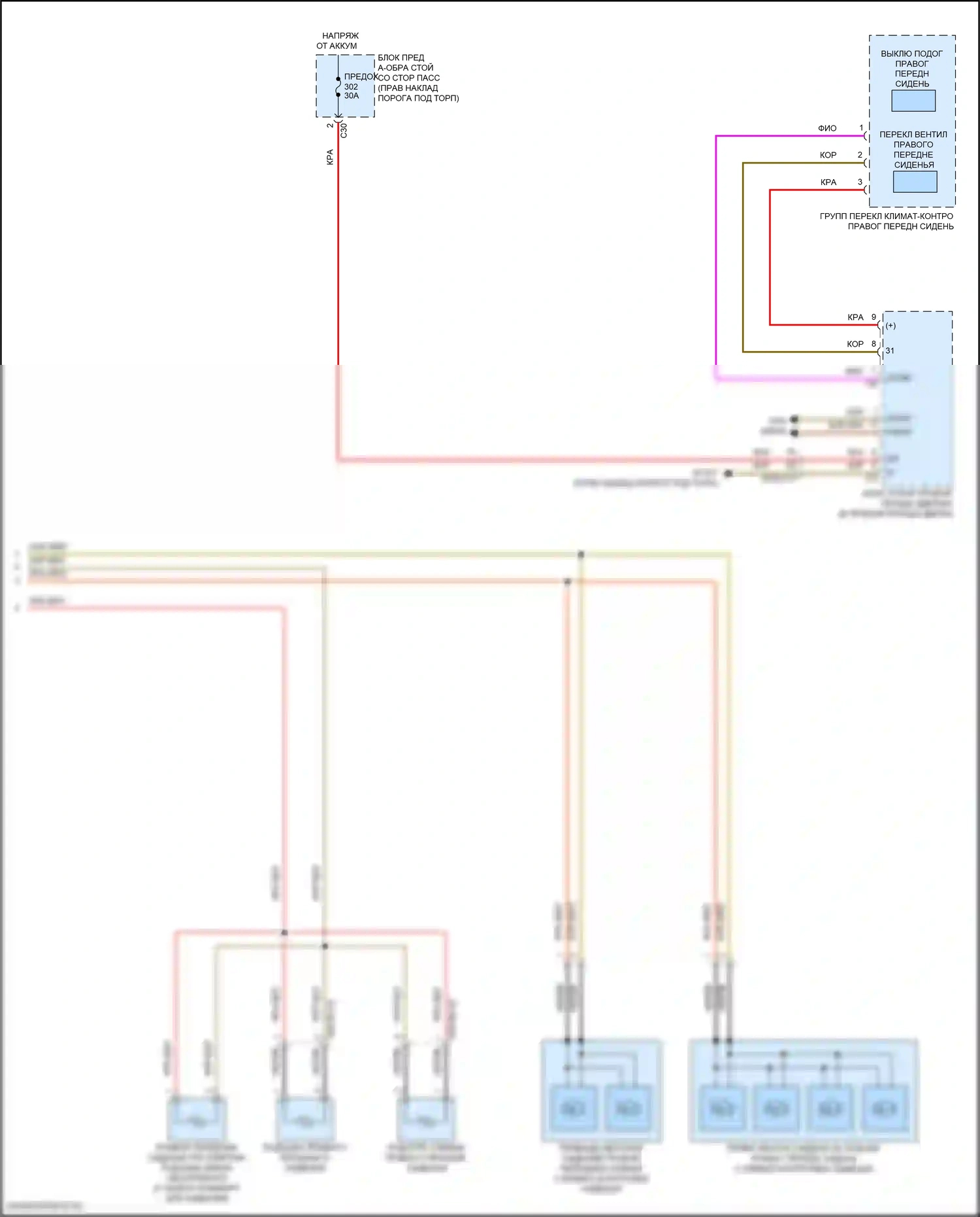 Сиденья — Электросхема передней вентиляции и подогрева сидений, кабриолет без памяти — Электросхема передней вентиляции и подогрева сидений, кабриолет без памяти (2 из 2). Mercedes-Benz E-класс All-Terrain S213 рестайлинг (2020-2024)