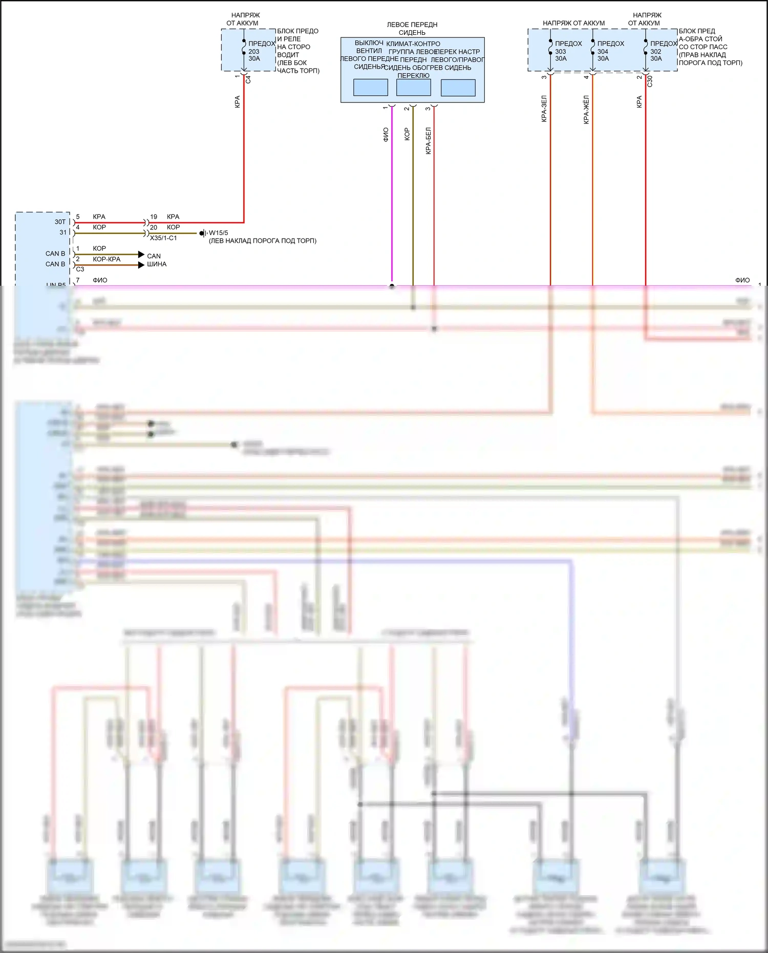 Сиденья — Электросхема передней вентиляции и подогрева сидений, кабриолет с памятью — Электросхема передней вентиляции и подогрева сидений, кабриолет с памятью (1 из 3). Mercedes-Benz E-класс All-Terrain S213 рестайлинг (2020-2024)