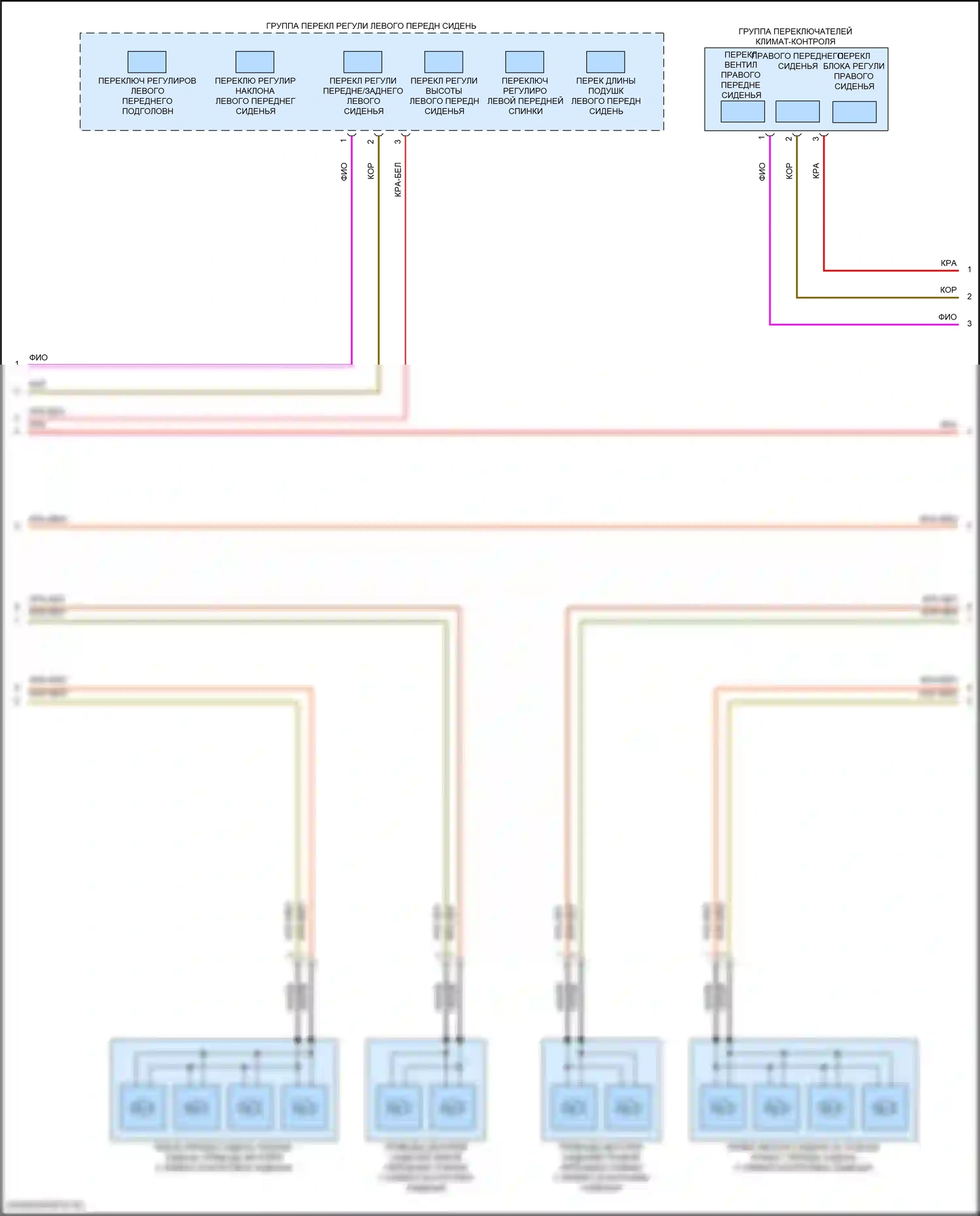 Сиденья — Электросхема передней вентиляции и подогрева сидений, кабриолет с памятью — Электросхема передней вентиляции и подогрева сидений, кабриолет с памятью (2 из 3). Mercedes-Benz E-класс All-Terrain S213 рестайлинг (2020-2024)