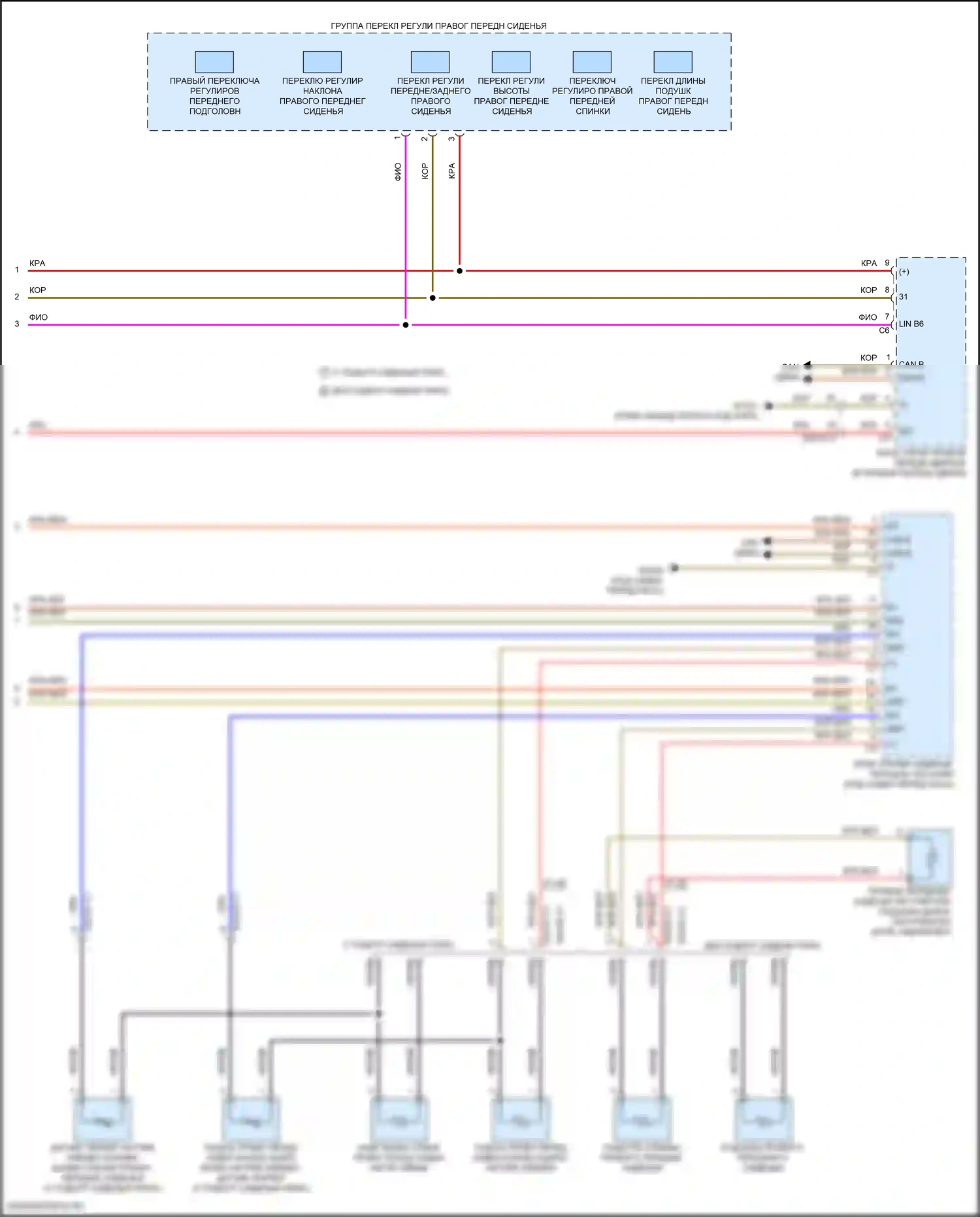 Сиденья — Электросхема передней вентиляции и подогрева сидений, кабриолет с памятью — Электросхема передней вентиляции и подогрева сидений, кабриолет с памятью (3 из 3). Mercedes-Benz E-класс All-Terrain S213 рестайлинг (2020-2024)