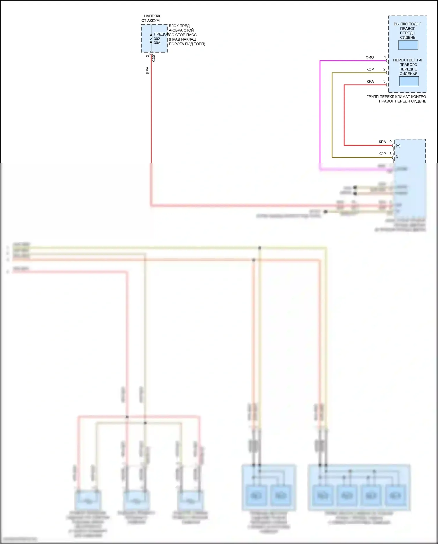 Сиденья — Электросхема передней вентиляции и подогрева сидений, купе без памяти — Электросхема передней вентиляции и подогрева сидений, купе без памяти (2 из 2). Mercedes-Benz E-класс All-Terrain S213 рестайлинг (2020-2024)