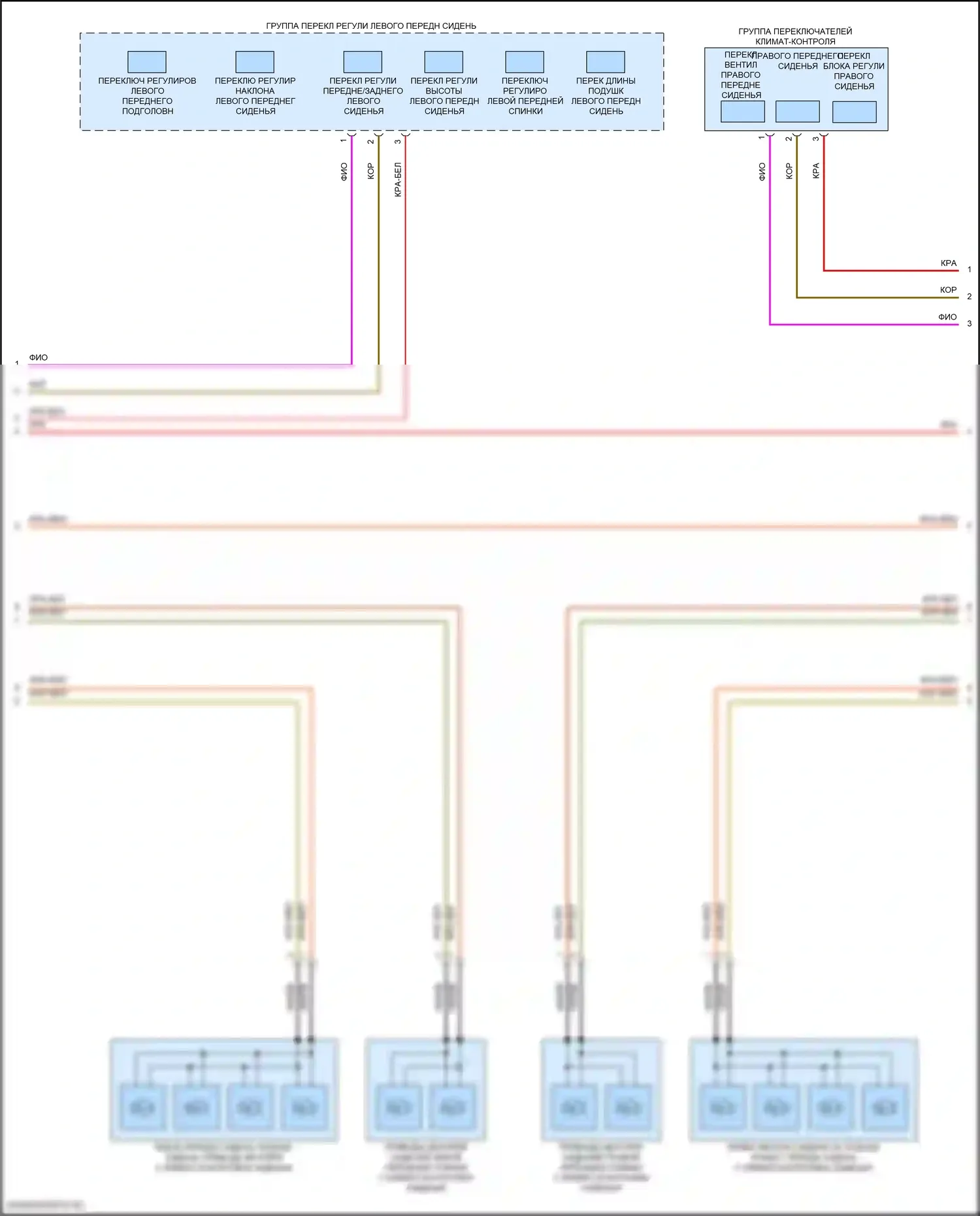 Сиденья — Электросхема передней вентиляции и подогрева сидений, купе с памятью — Электросхема передней вентиляции и подогрева сидений, купе с памятью (2 из 3). Mercedes-Benz E-класс All-Terrain S213 рестайлинг (2020-2024)