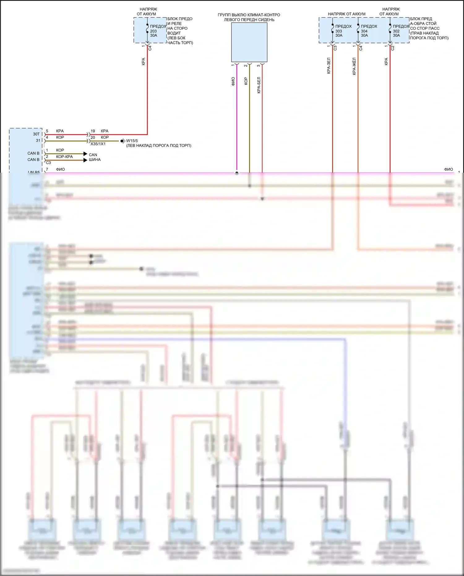 Сиденья — Электросхема передней вентиляции и подогрева сидений, седан с памятью — Электросхема передней вентиляции и подогрева сидений, седан с памятью (1 из 3). Mercedes-Benz E-класс All-Terrain S213 рестайлинг (2020-2024)