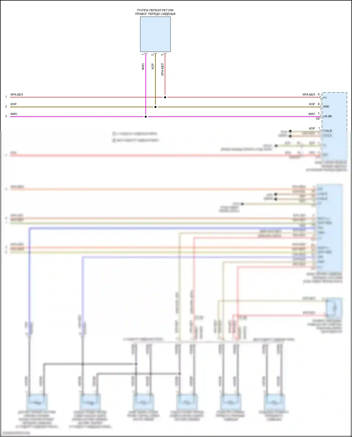 Сиденья — Электросхема передней вентиляции и подогрева сидений, седан с памятью — Электросхема передней вентиляции и подогрева сидений, седан с памятью (3 из 3). Mercedes-Benz E-класс All-Terrain S213 рестайлинг (2020-2024)