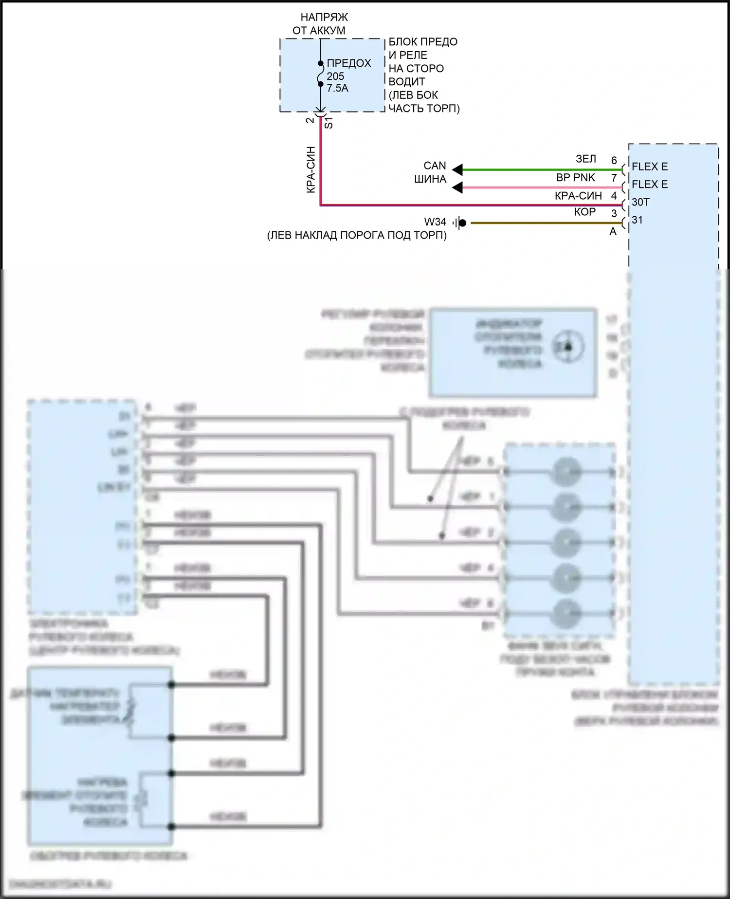 Сиденья — Электросхема рулевого колеса с подогревом, кабриолет — Электросхема рулевого колеса с подогревом, кабриолет. Mercedes-Benz E-класс All-Terrain S213 рестайлинг (2020-2024)
