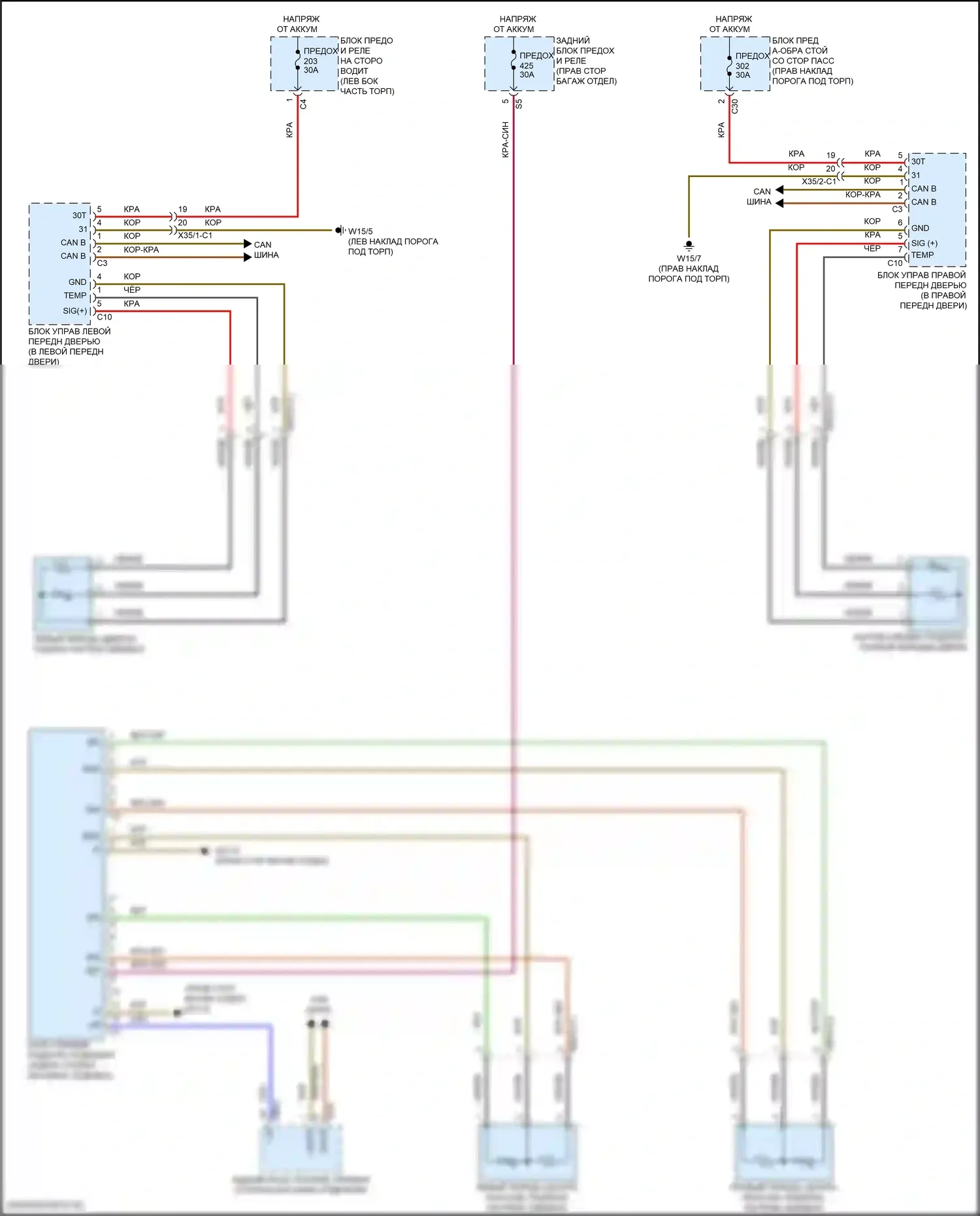 Сиденья — Подлокотник с подогревом, кабриолет — Подлокотник с подогревом, кабриолет. Mercedes-Benz E-класс All-Terrain S213 рестайлинг (2020-2024)