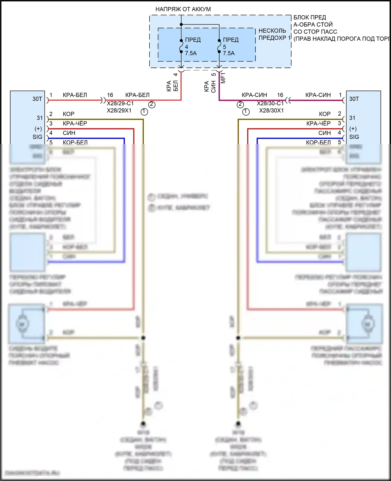 Сиденья — Поясничная электросхема — Поясничная электросхема. Mercedes-Benz E-класс All-Terrain S213 рестайлинг (2020-2024)