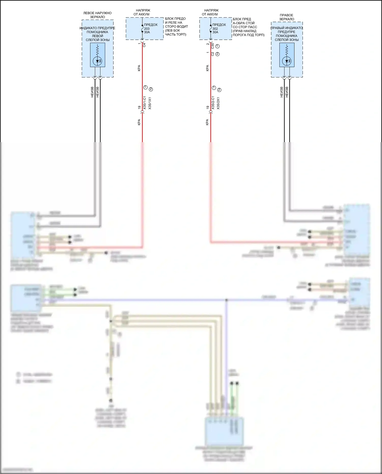 Системы помощи водителю — Электросхема информационной системы в слепой зоне — Электросхема информационной системы в слепой зоне. Mercedes-Benz E-класс All-Terrain S213 рестайлинг (2020-2024)
