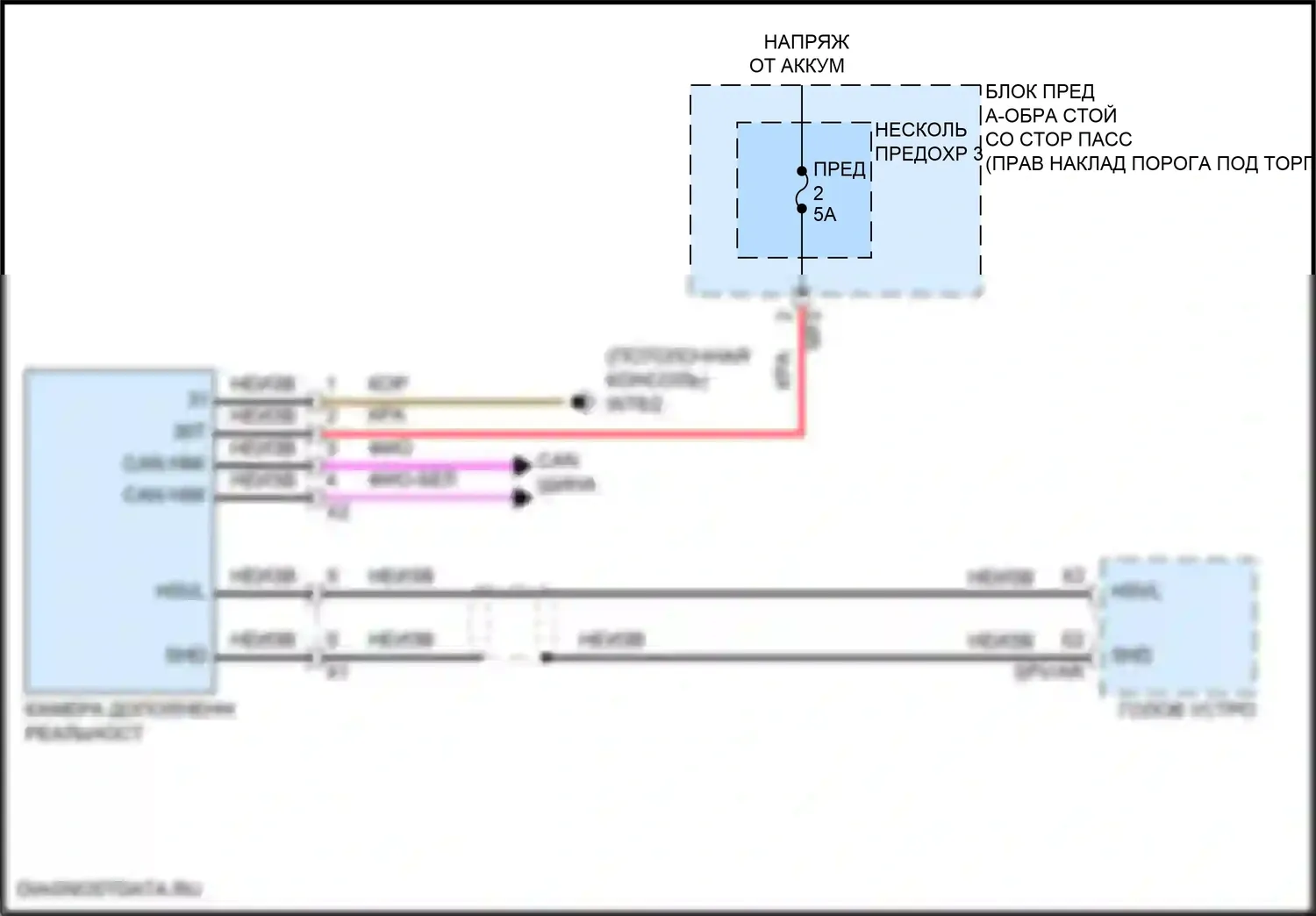 Системы помощи водителю — Электросхема камеры дополненной реальности — Электросхема камеры дополненной реальности. Mercedes-Benz E-класс All-Terrain S213 рестайлинг (2020-2024)