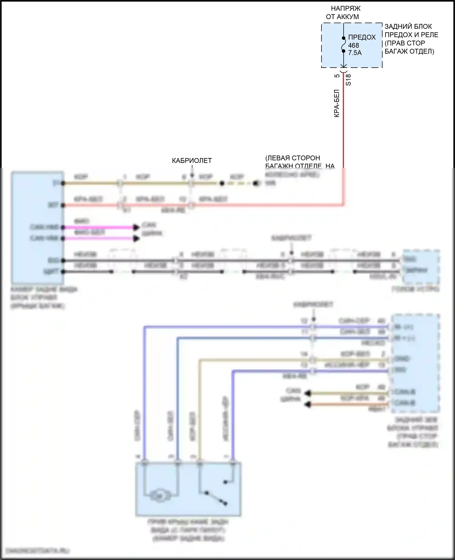 Системы помощи водителю — Электросхема камеры заднего вида, кабриолет — Электросхема камеры заднего вида, кабриолет. Mercedes-Benz E-класс All-Terrain S213 рестайлинг (2020-2024)