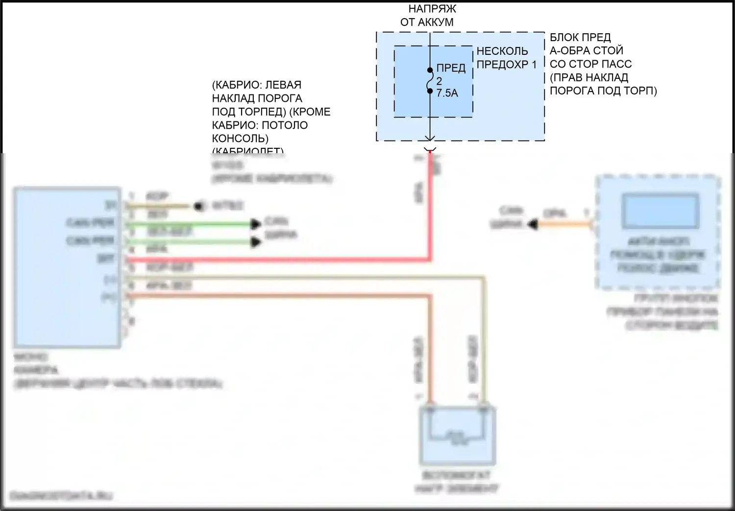 Системы помощи водителю — Электросхема многофункциональной камеры — Электросхема многофункциональной камеры. Mercedes-Benz E-класс All-Terrain S213 рестайлинг (2020-2024)