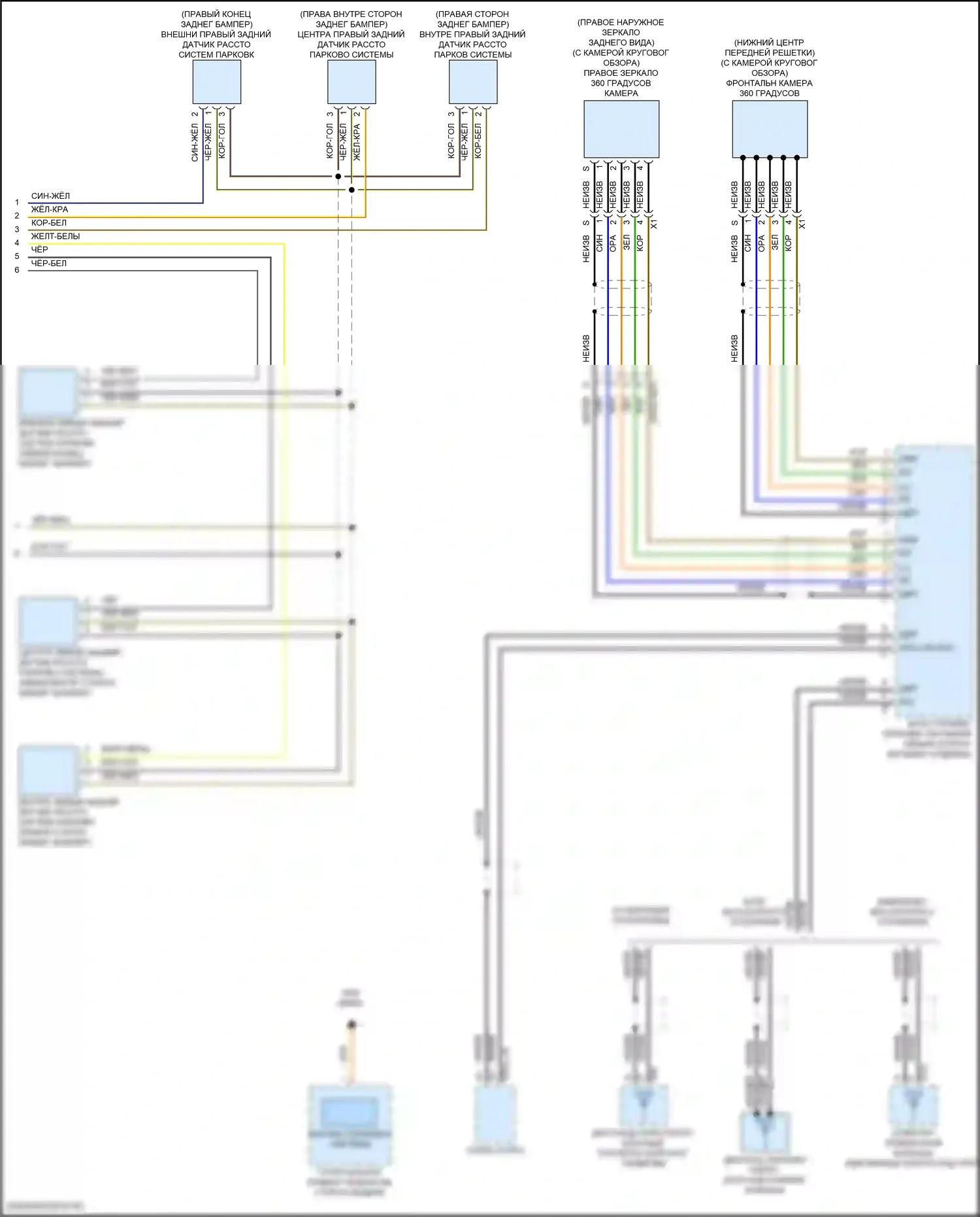 Системы помощи водителю — Электросхема парктроника, купе — Электросхема парктроника, купе (2 из 2). Mercedes-Benz E-класс All-Terrain S213 рестайлинг (2020-2024)