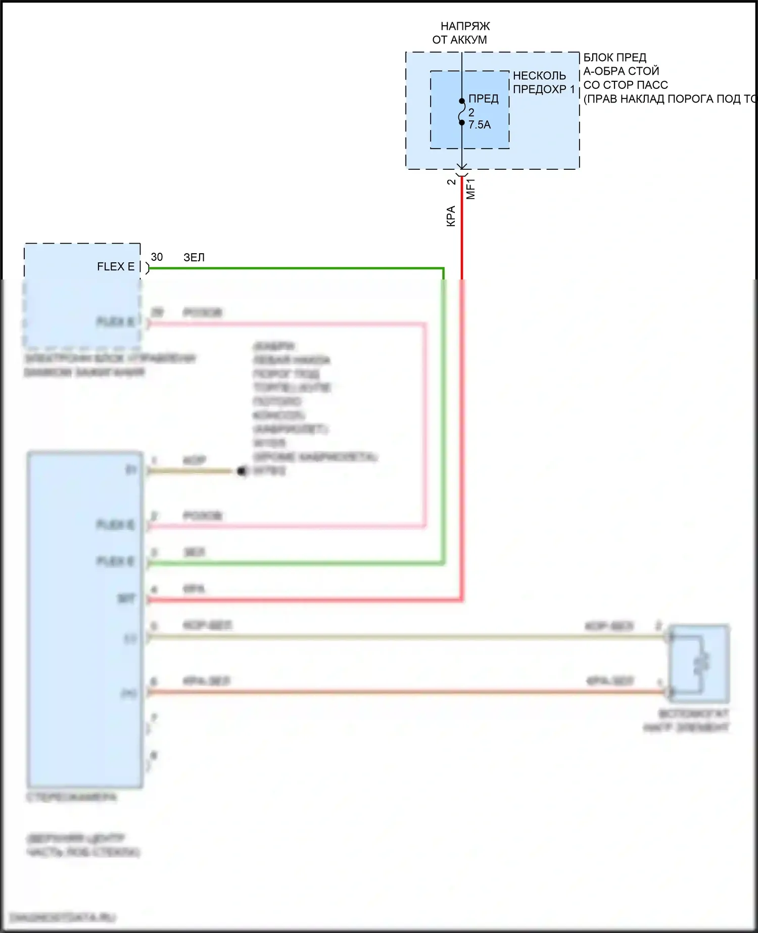 Системы помощи водителю — Электросхема стерео многофункциональной камеры — Электросхема стерео многофункциональной камеры. Mercedes-Benz E-класс All-Terrain S213 рестайлинг (2020-2024)