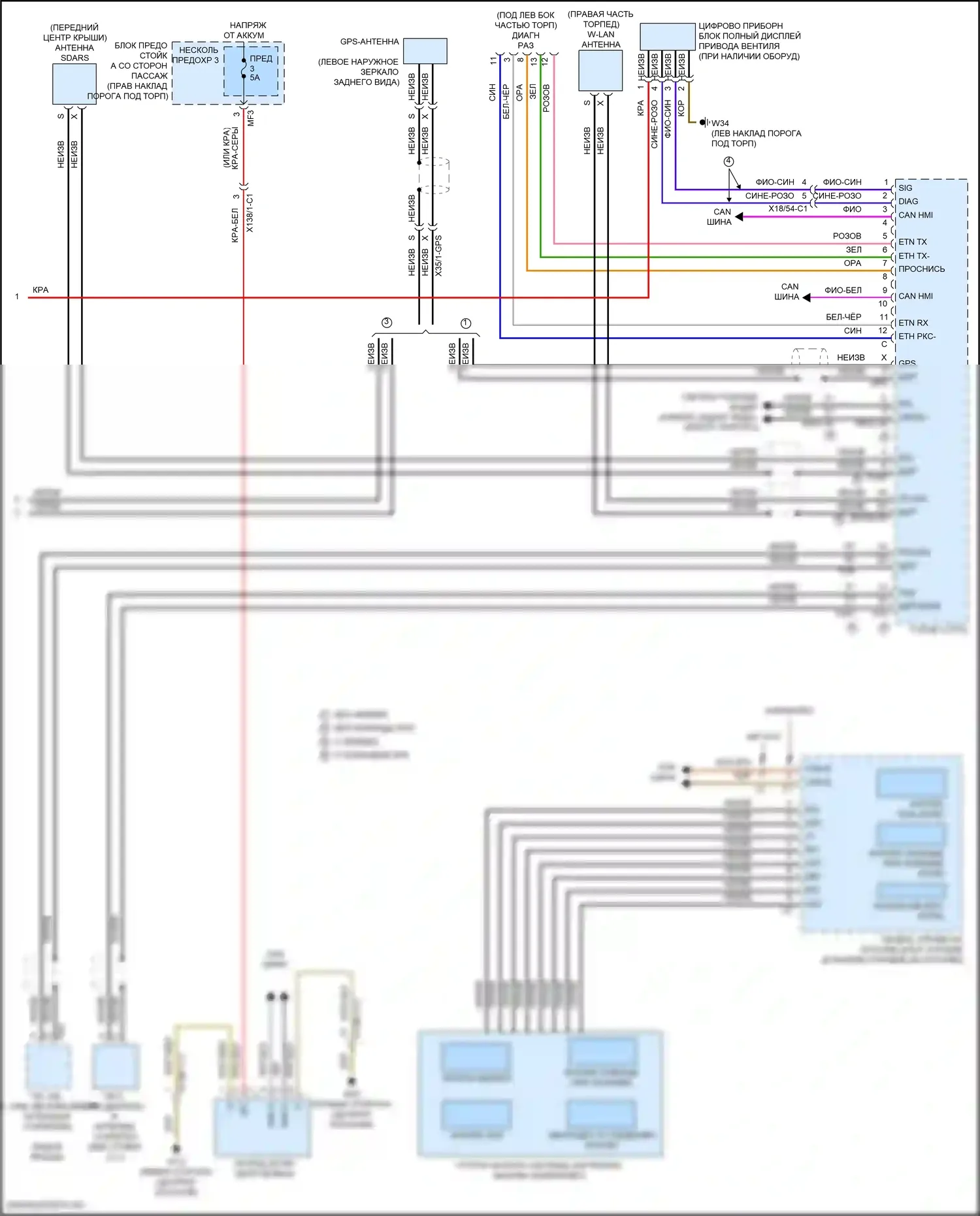 Системы помощи водителю — Электросхема управления магнитолы comand, кабриолет — Электросхема управления магнитолы comand, кабриолет (6 из 6). Mercedes-Benz E-класс All-Terrain S213 рестайлинг (2020-2024)