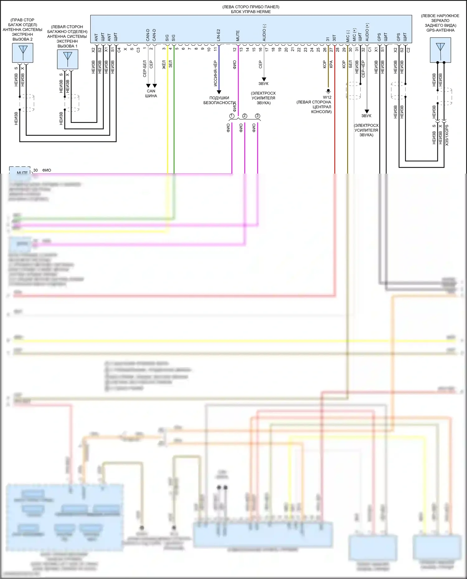 Системы помощи водителю — Магнитола comand электросхема, седан — Магнитола comand электросхема, седан (2 из 5). Mercedes-Benz E-класс All-Terrain S213 рестайлинг (2020-2024)