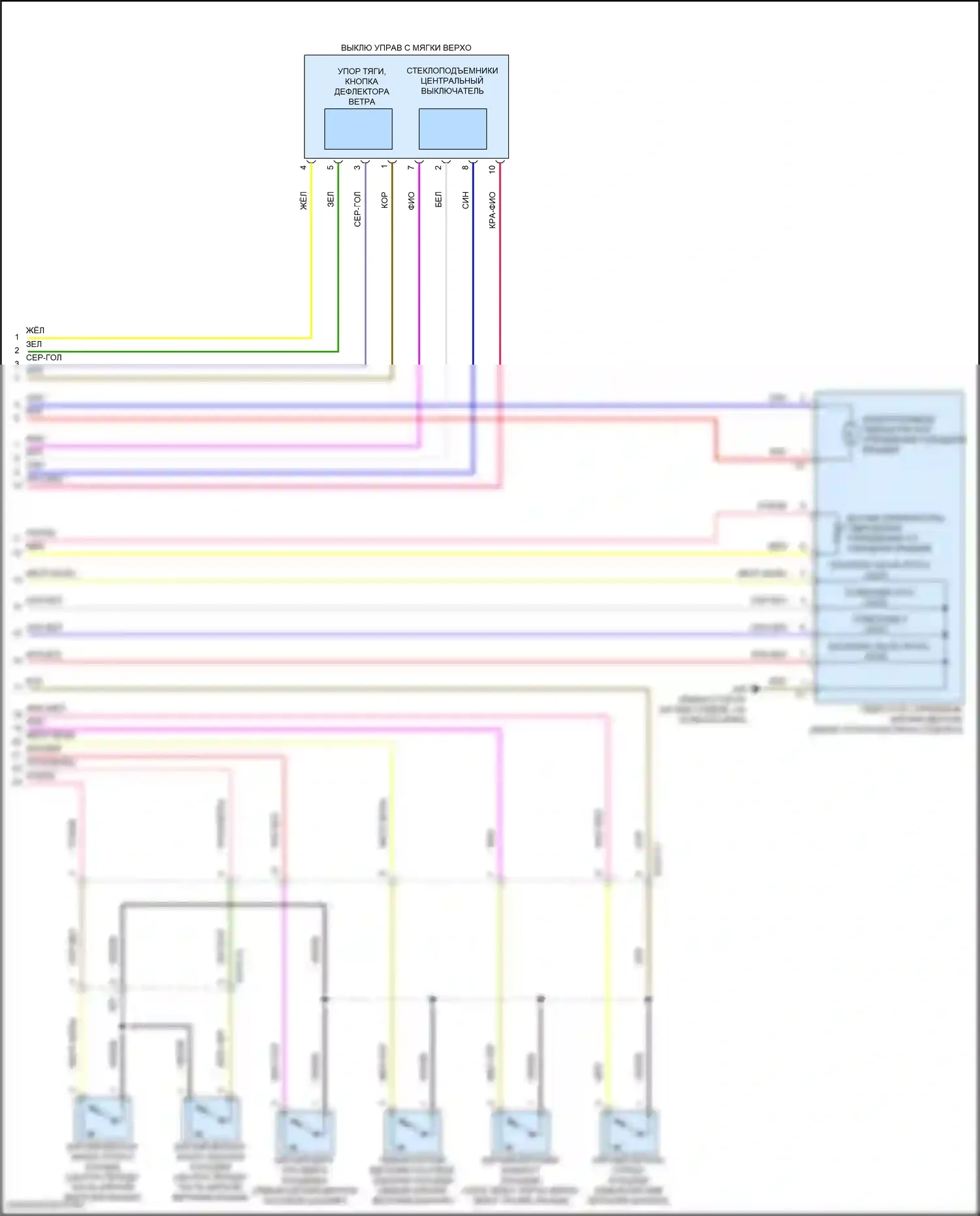 Складная крыша/люк — Электросхема со складной крышей — Электросхема со складной крышей (2 из 2). Mercedes-Benz E-класс All-Terrain S213 рестайлинг (2020-2024)