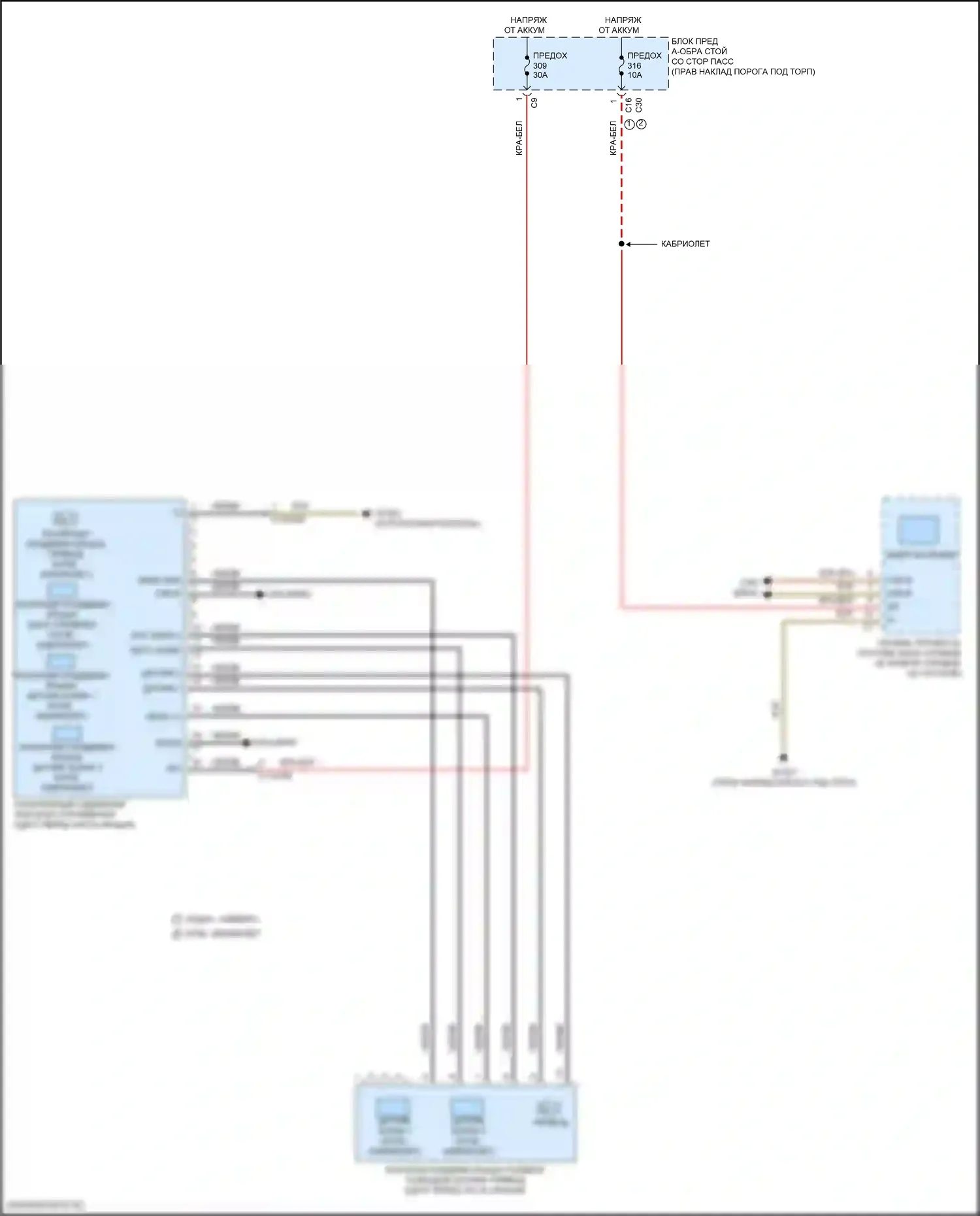 Складная крыша/люк — Панорамная электросхема крыши — Панорамная электросхема крыши. Mercedes-Benz E-класс All-Terrain S213 рестайлинг (2020-2024)
