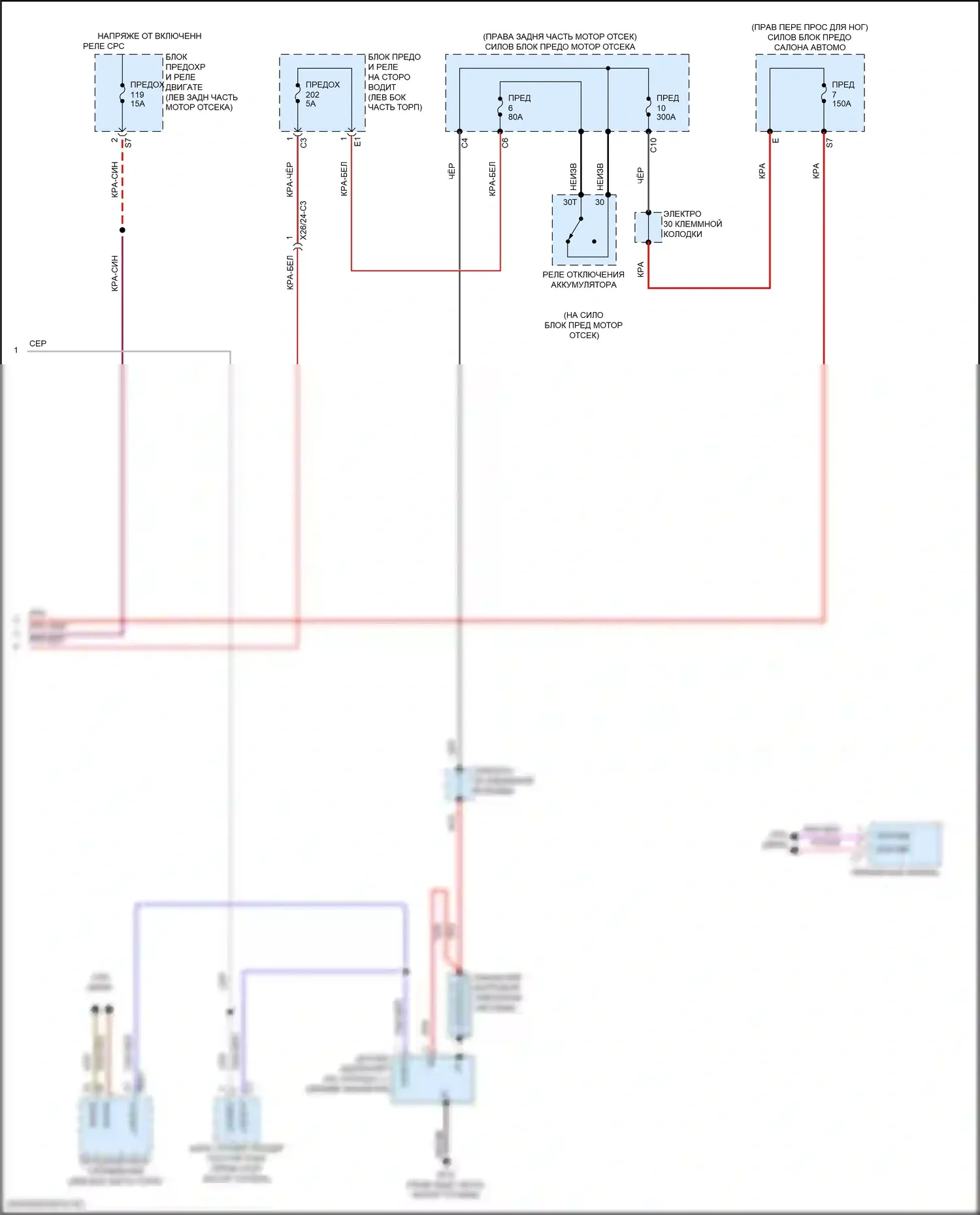 Стартер/генератор — Электросхема генератора — Электросхема генератора (2 из 2). Mercedes-Benz E-класс All-Terrain S213 рестайлинг (2020-2024)