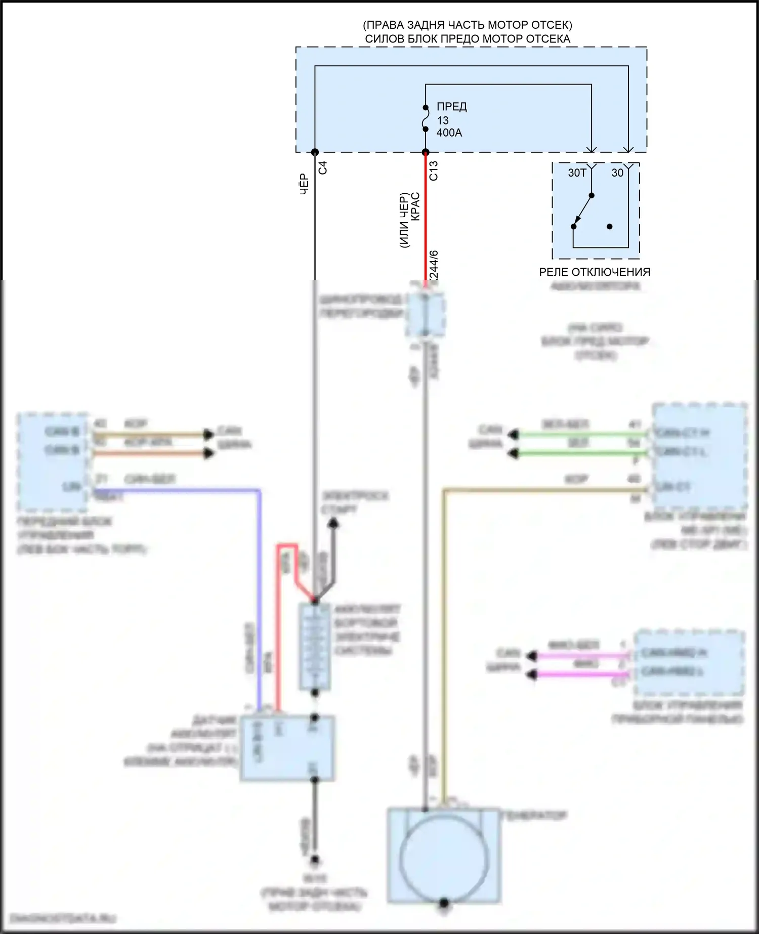 Стартер/генератор — Электросхема генератора — Электросхема генератора. Mercedes-Benz E-класс All-Terrain S213 рестайлинг (2020-2024)