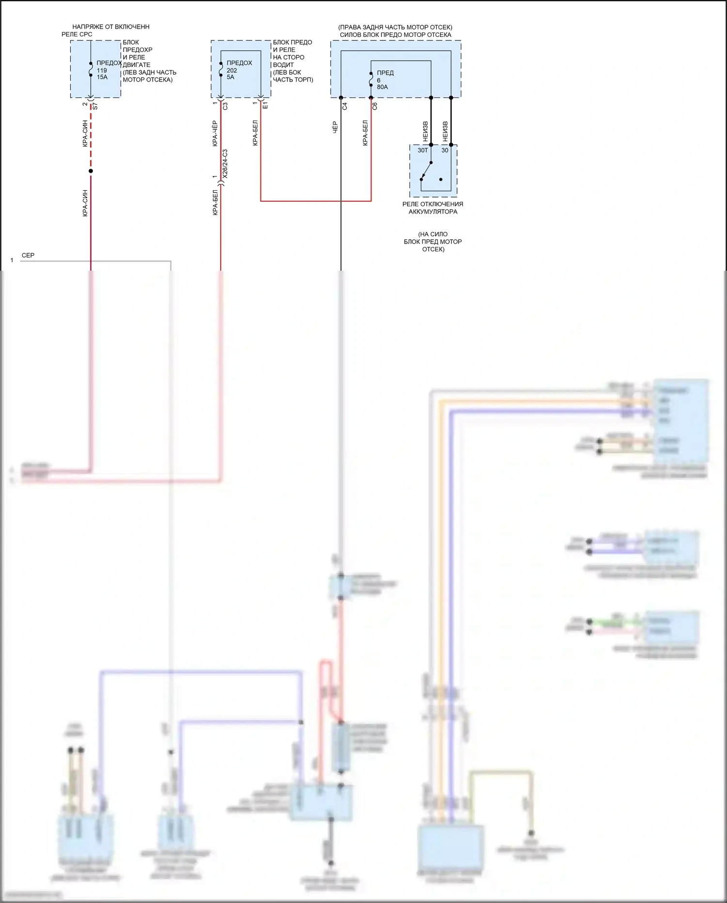 Стартер/генератор — Электросхема стартера — Электросхема стартера (2 из 2). Mercedes-Benz E-класс All-Terrain S213 рестайлинг (2020-2024)