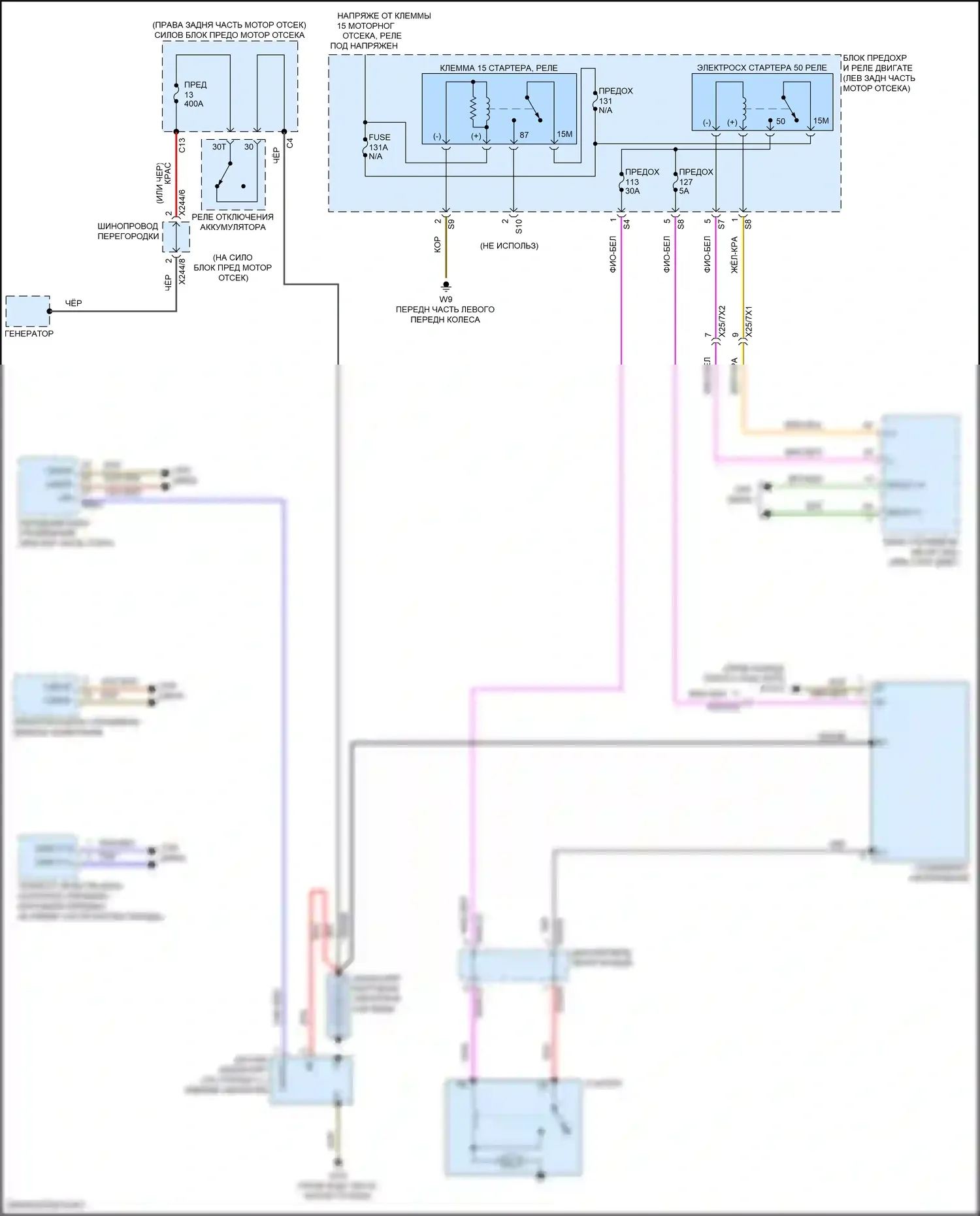 Стартер/генератор — Электросхема стартера — Электросхема стартера. Mercedes-Benz E-класс All-Terrain S213 рестайлинг (2020-2024)