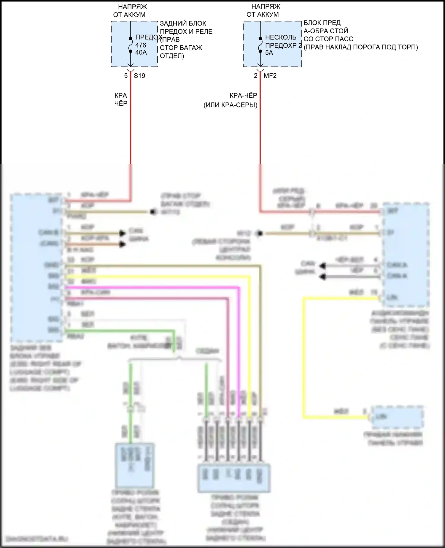 Стеклоподъемники — Электросхема солнцезащитного козырька заднего стекла — Электросхема солнцезащитного козырька заднего стекла. Mercedes-Benz E-класс All-Terrain S213 рестайлинг (2020-2024)