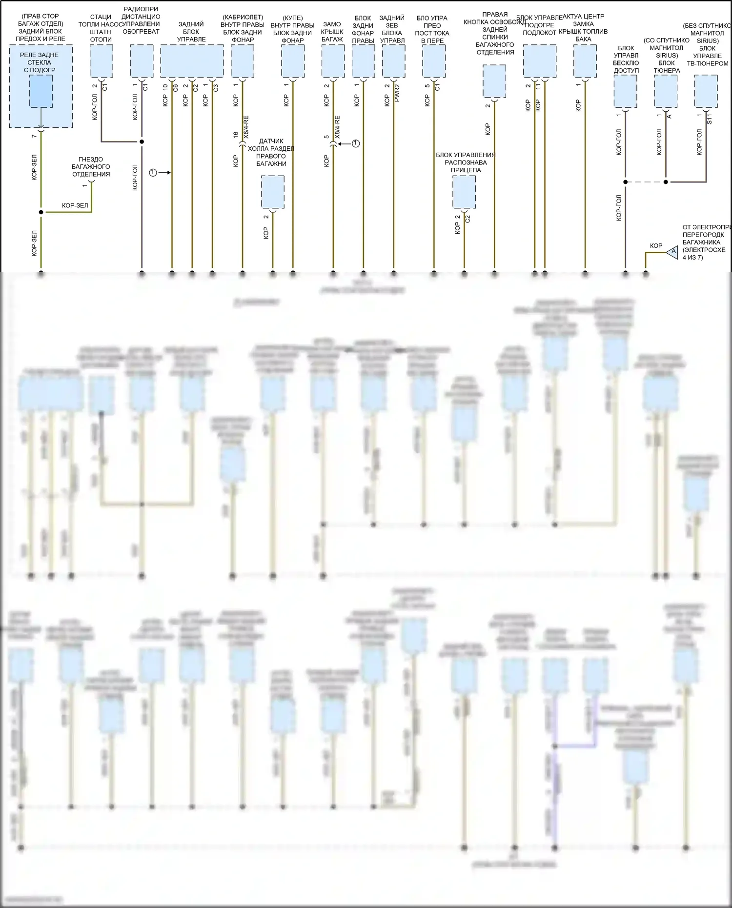 Точки подключения масс — Электросхема разводки массы, кабриолет — Электросхема разводки массы, кабриолет (2 из 7). Mercedes-Benz E-класс All-Terrain S213 рестайлинг (2020-2024)