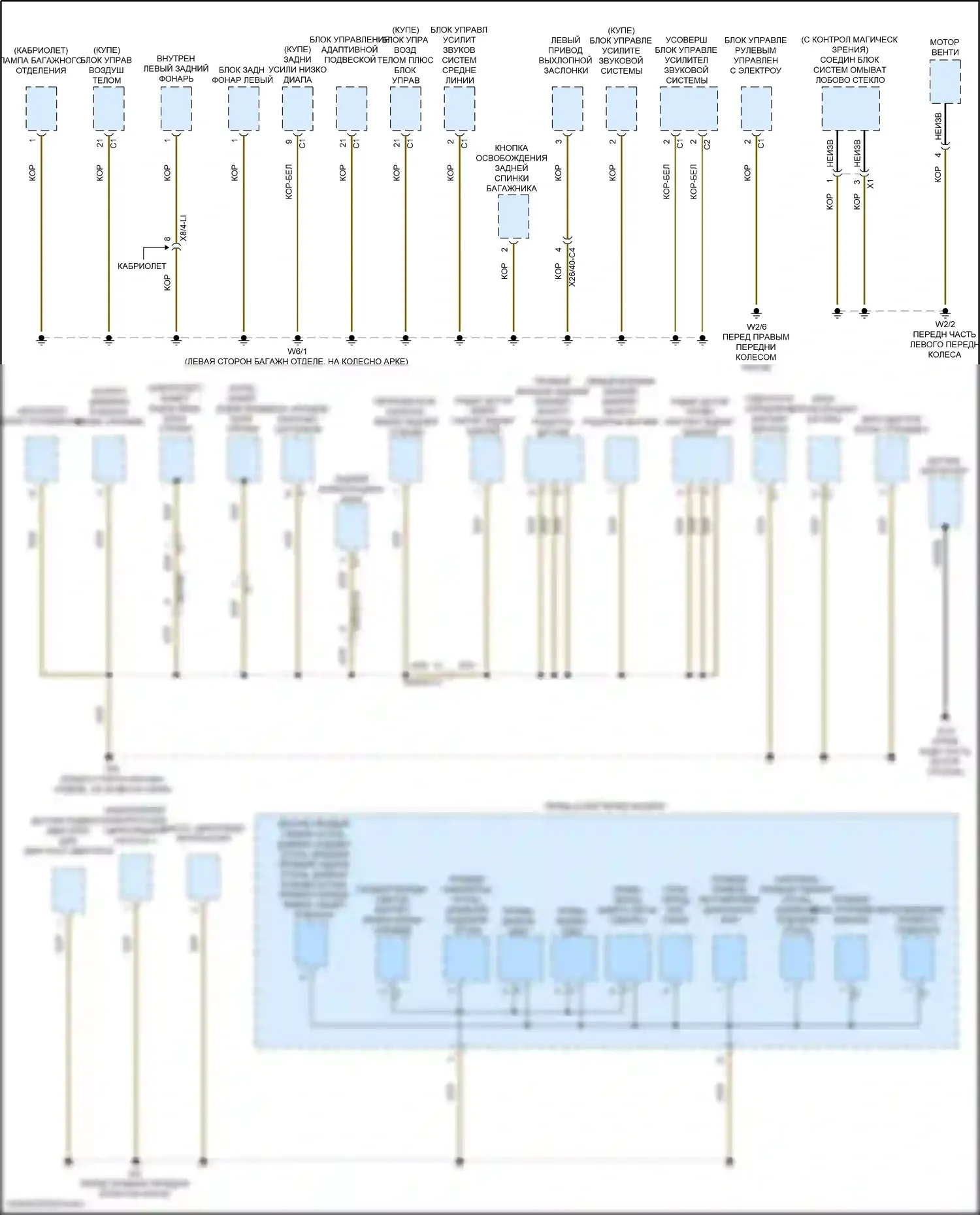 Точки подключения масс — Электросхема разводки массы, купе — Электросхема разводки массы, купе (3 из 7). Mercedes-Benz E-класс All-Terrain S213 рестайлинг (2020-2024)