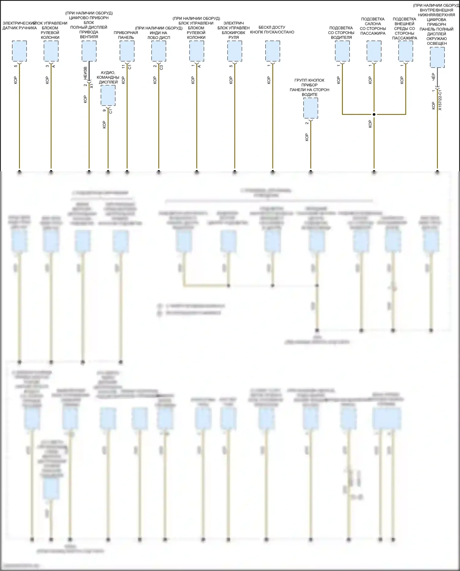 Точки подключения масс — Электросхема разводки массы, купе — Электросхема разводки массы, купе (5 из 7). Mercedes-Benz E-класс All-Terrain S213 рестайлинг (2020-2024)