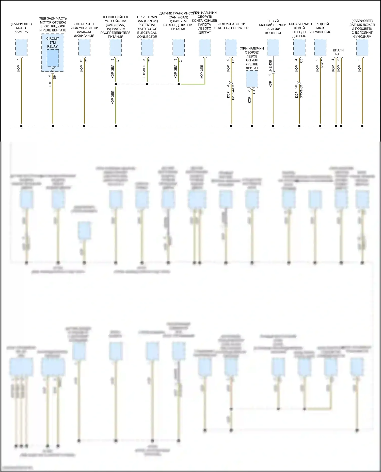 Точки подключения масс — Электросхема разводки массы, купе — Электросхема разводки массы, купе (6 из 7). Mercedes-Benz E-класс All-Terrain S213 рестайлинг (2020-2024)