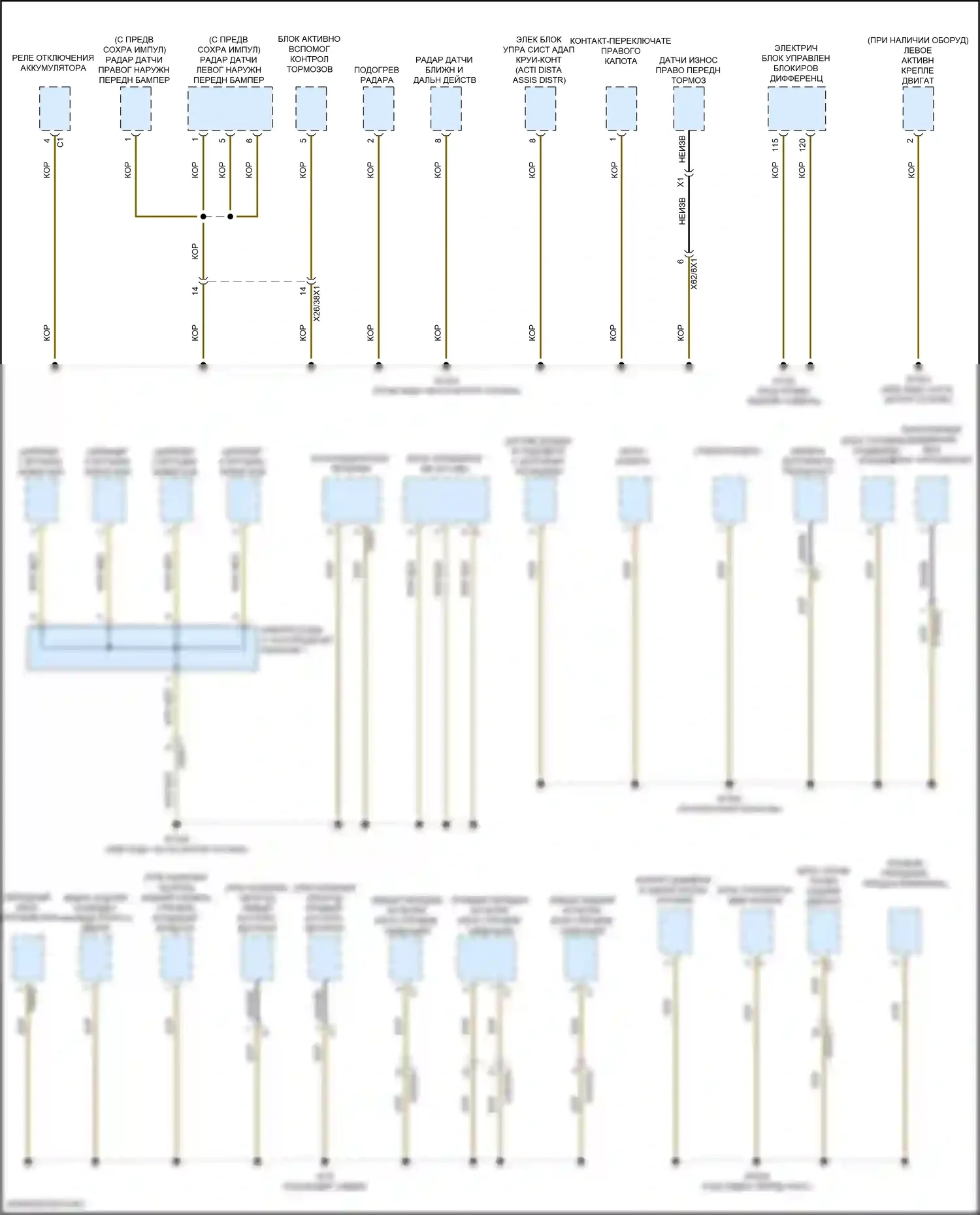 Точки подключения масс — Электросхема разводки массы, вагон — Электросхема разводки массы, вагон (6 из 7). Mercedes-Benz E-класс All-Terrain S213 рестайлинг (2020-2024)