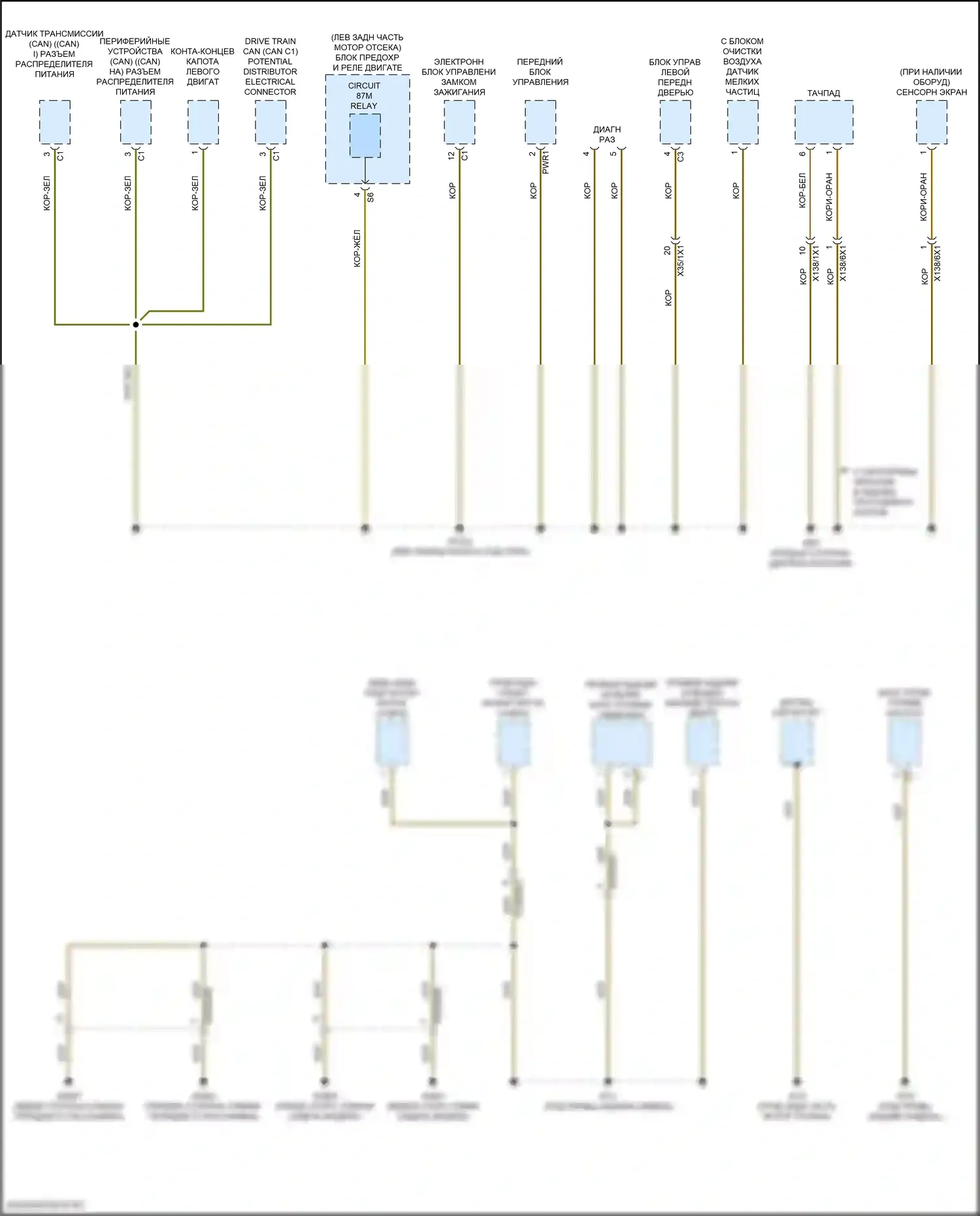 Точки подключения масс — Электросхема разводки массы, вагон — Электросхема разводки массы, вагон (7 из 7). Mercedes-Benz E-класс All-Terrain S213 рестайлинг (2020-2024)