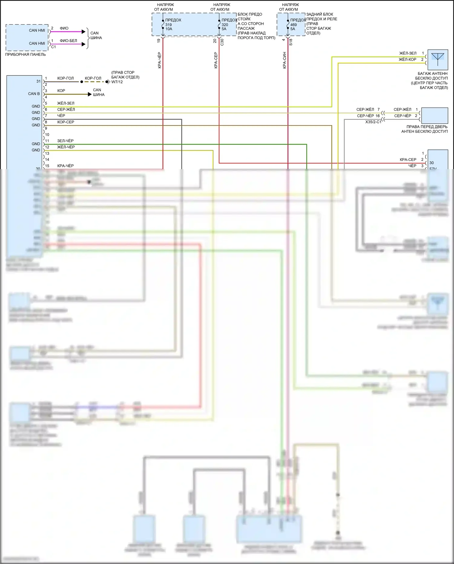 Центральный замок — Бесключевой доступ электросхема системы, кабриолет — Бесключевой доступ электросхема системы, кабриолет. Mercedes-Benz E-класс All-Terrain S213 рестайлинг (2020-2024)