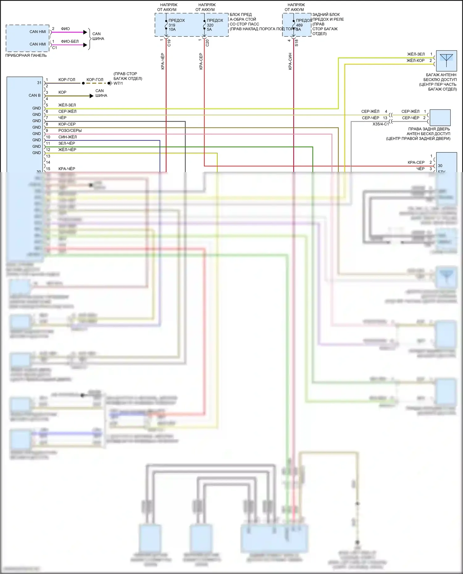 Центральный замок — Бесключевой доступ электросхема системы, седан — Бесключевой доступ электросхема системы, седан. Mercedes-Benz E-класс All-Terrain S213 рестайлинг (2020-2024)